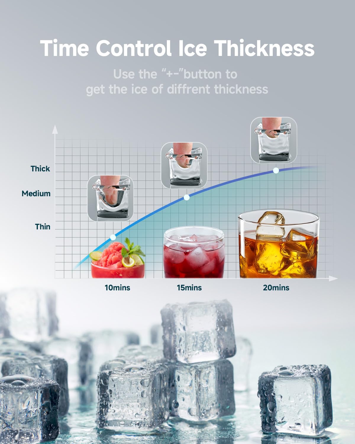 EUHOMY Commercial Ice Maker Machine,800lbs/24H,Industrial Ice Machine with 300lbs Storage Bin,Ice Ready in 10-15 Mins,SECOP Compressor&ETL,Stainless Steel Ice Maker for Bar/Cafe/Restaurant/Business
