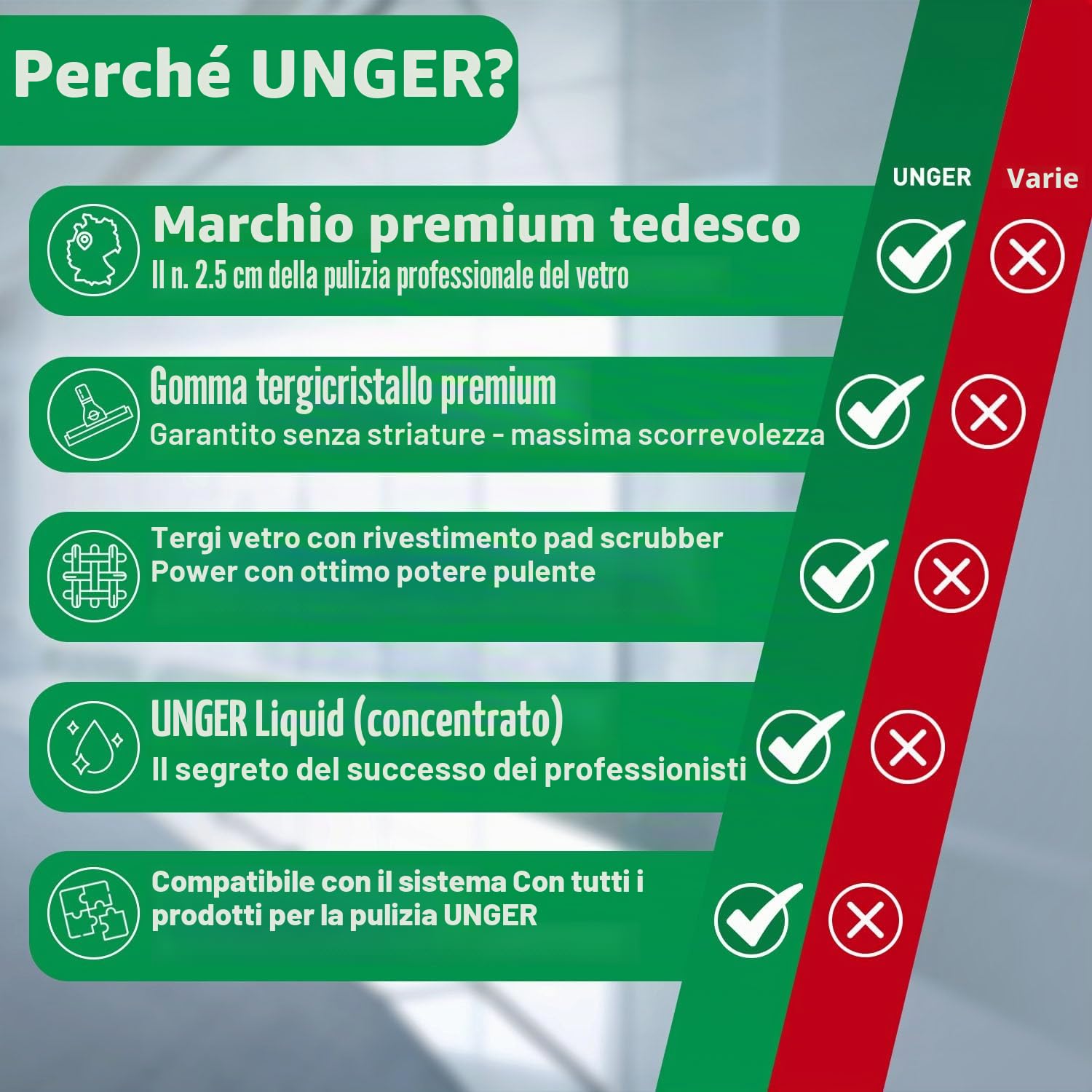 Unger Kit per la pulizia dei vetri (tergivetro, manico, copertura in microfibra, secchio da 12 L, detergente, raschietto, panno largo 35 cm) AK015