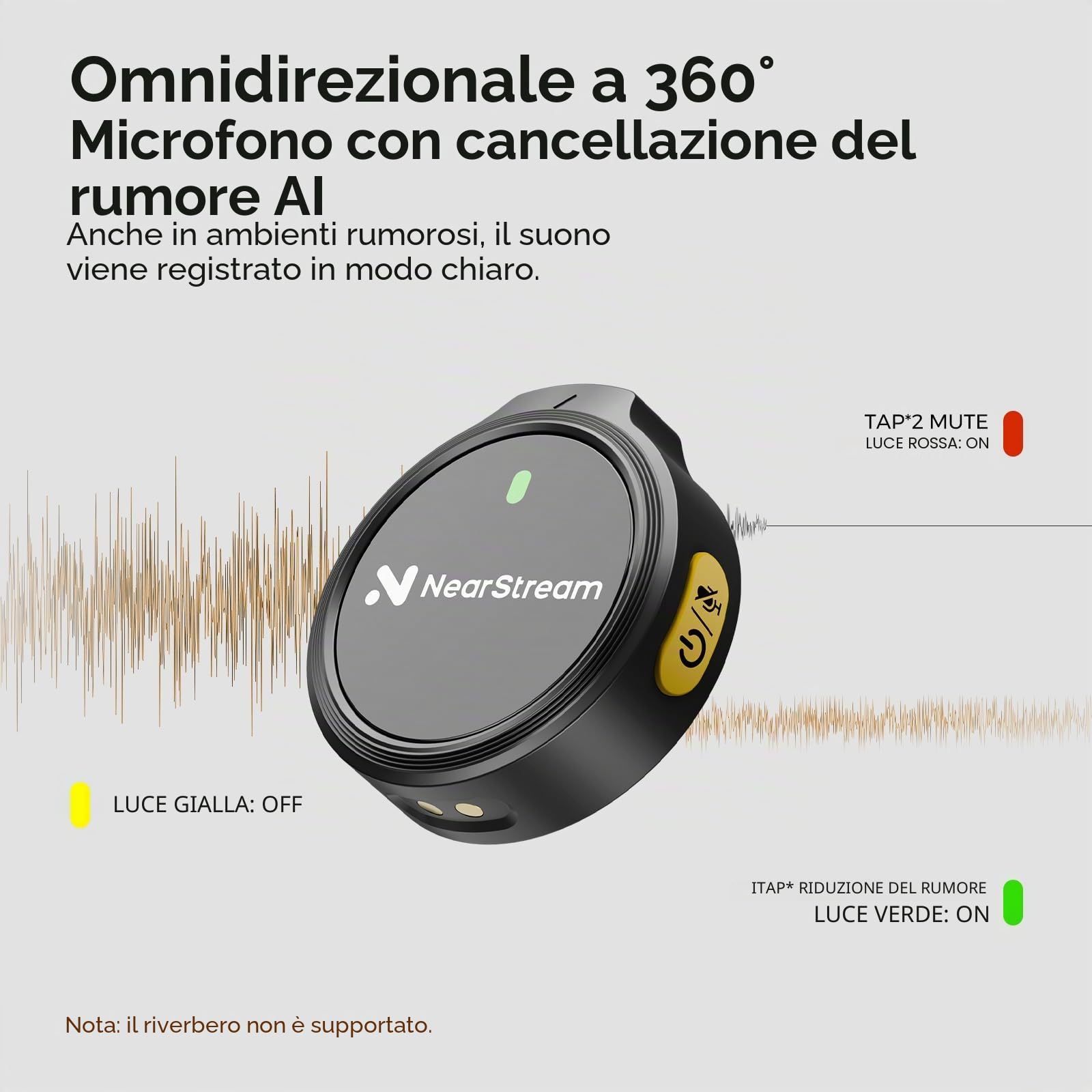 NearStream Microfono Lavalier Wireless con Cancellazione del Rumore e Modalità Silenziosa, Compatibile con Smartphone Android,iPhone, iPad,PC,50 m di Distanza,1 RX + 2 TX + 1 Custodia di Ricarica