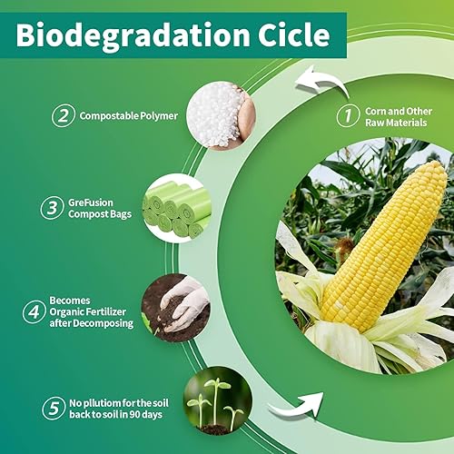 Miniatura 6 de Bolsas de basura pequeñas de 1.2 galones, 120 bolsas de basura para baño, bolsas de basura biodegradables para bote de basura de 1 a 2 galones,