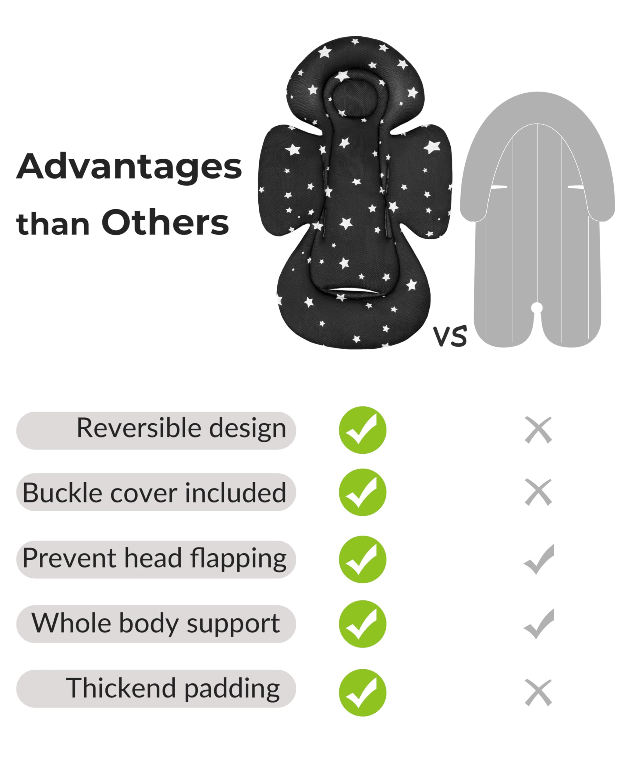TinlyFinly Inserto para asiento de coche infantil, soporte para cabeza y cuerpo, inserto reversible para recién nacido, compatible con asiento de coche de bebé, cochecito, columpio Mamaroo, balancín