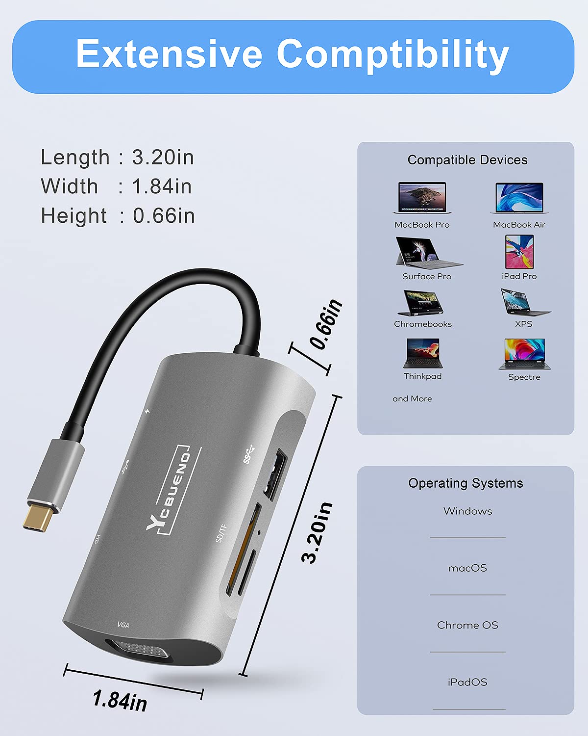 Docking station USB C 7 in 1 - triplo display, VGA 1080P, 2 USB 3.0, porta dati di tipo C, HDMI 4K, ricarica PD 100W, lettore di schede SD/TF, compatibile con Dell/HP/Lenovo, ecc
