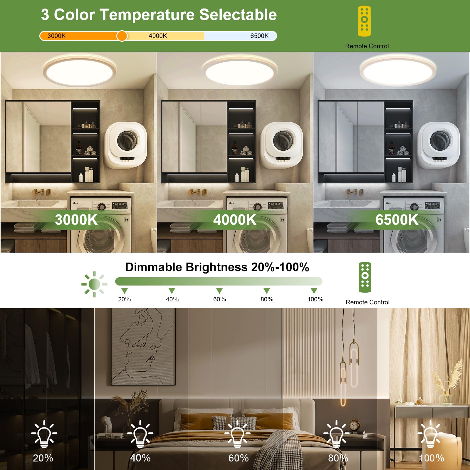 LEZOE Lámpara LED de techo con detector de movimiento, 30W 3300 lm, radar, sensor de movimiento, 3000K/4000K/6500K lámpara con sensor para baño, garaje, escaleras, sótano Ø39X2.5CM