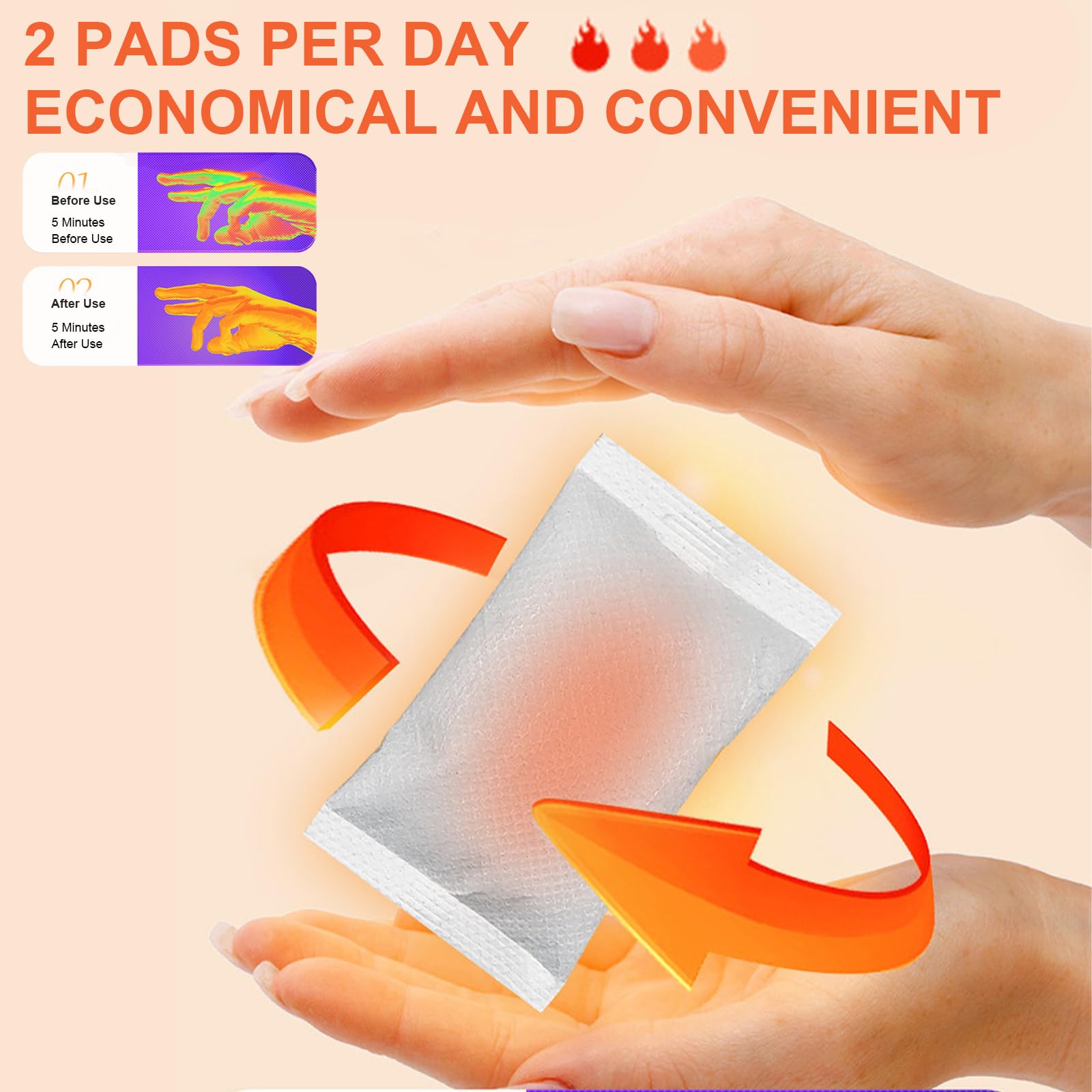 Gel de Manos Desechable - Calor de 6 a 8 Horas, Calienta Bolsillos Activado por Aire, Parche Térmico Autoqueciante para Clima Frío, Esquiar, Patinar, Senderismo, Calentador Rápido y Duradero