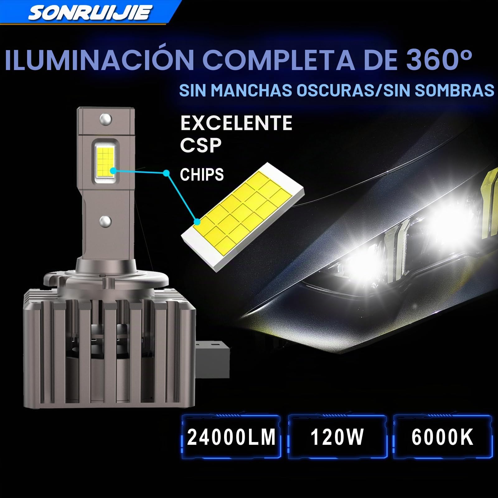 2024 Bombilla D1S D1R LED 6000K 100% Canbus 120W (60W/Luces) 24000LM 500% Más Brillante，Kit de reemplazo de xenón OEM HID,2 pezzi