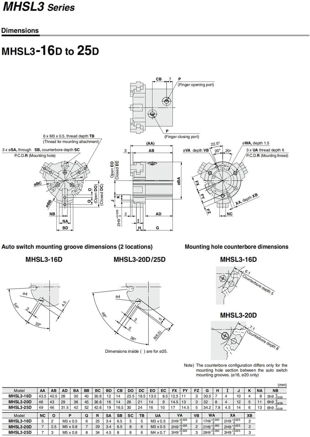 Pneumatic 3 Jaw Cylinder MHSL3-16-125D Finger Cylinder Parallel Clamp Manipulator Extended Opening Clamp(MHSL3-63D)