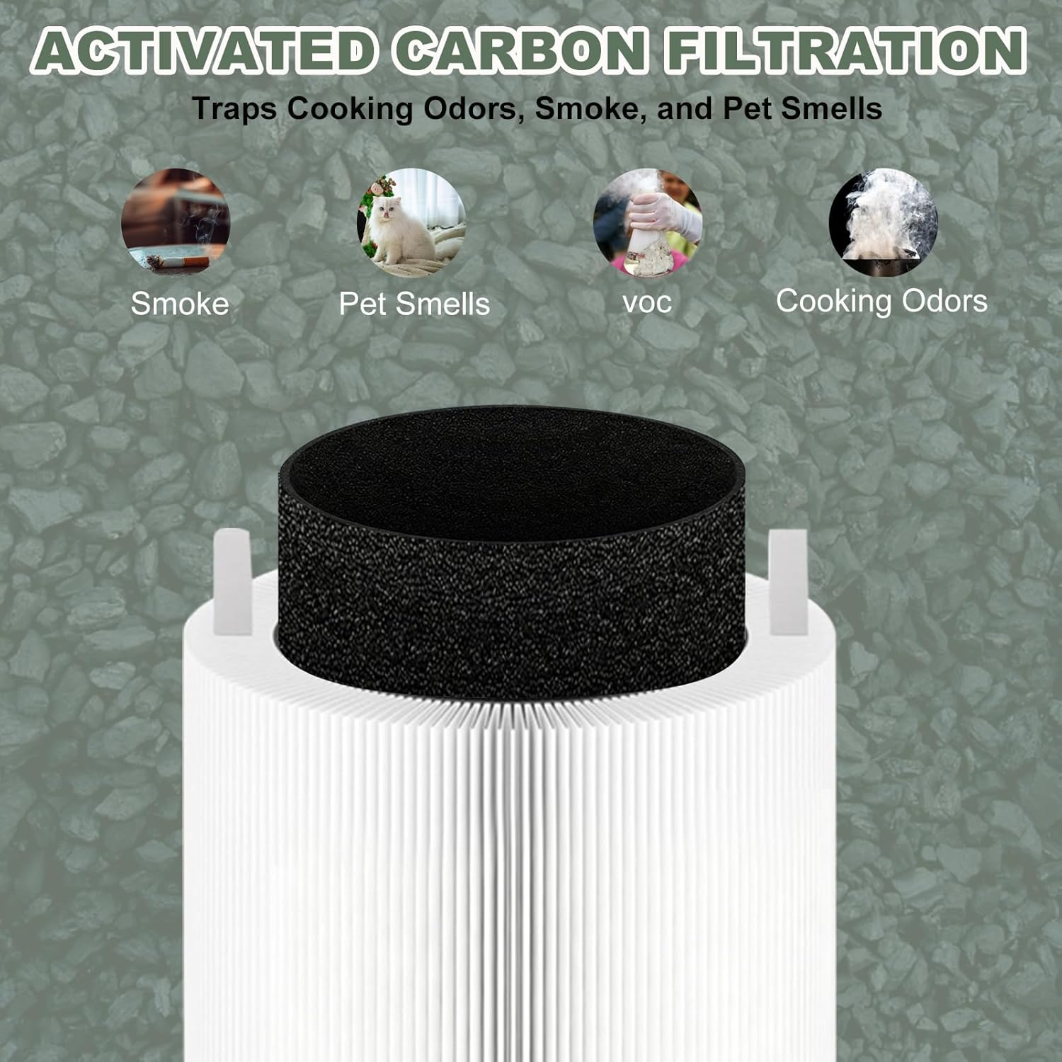 2 Pack 311i Max Replacement Filter, Compatible with Blue Pure 311i Max Air Purifier,2-in-1 HEPA H13 Filter with Particle + Carbon,F3MAX （Not Fit 311i+ Max,311 Auto）