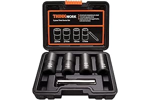 THINKWORK: The Ultimate Rusted Bolt Remover