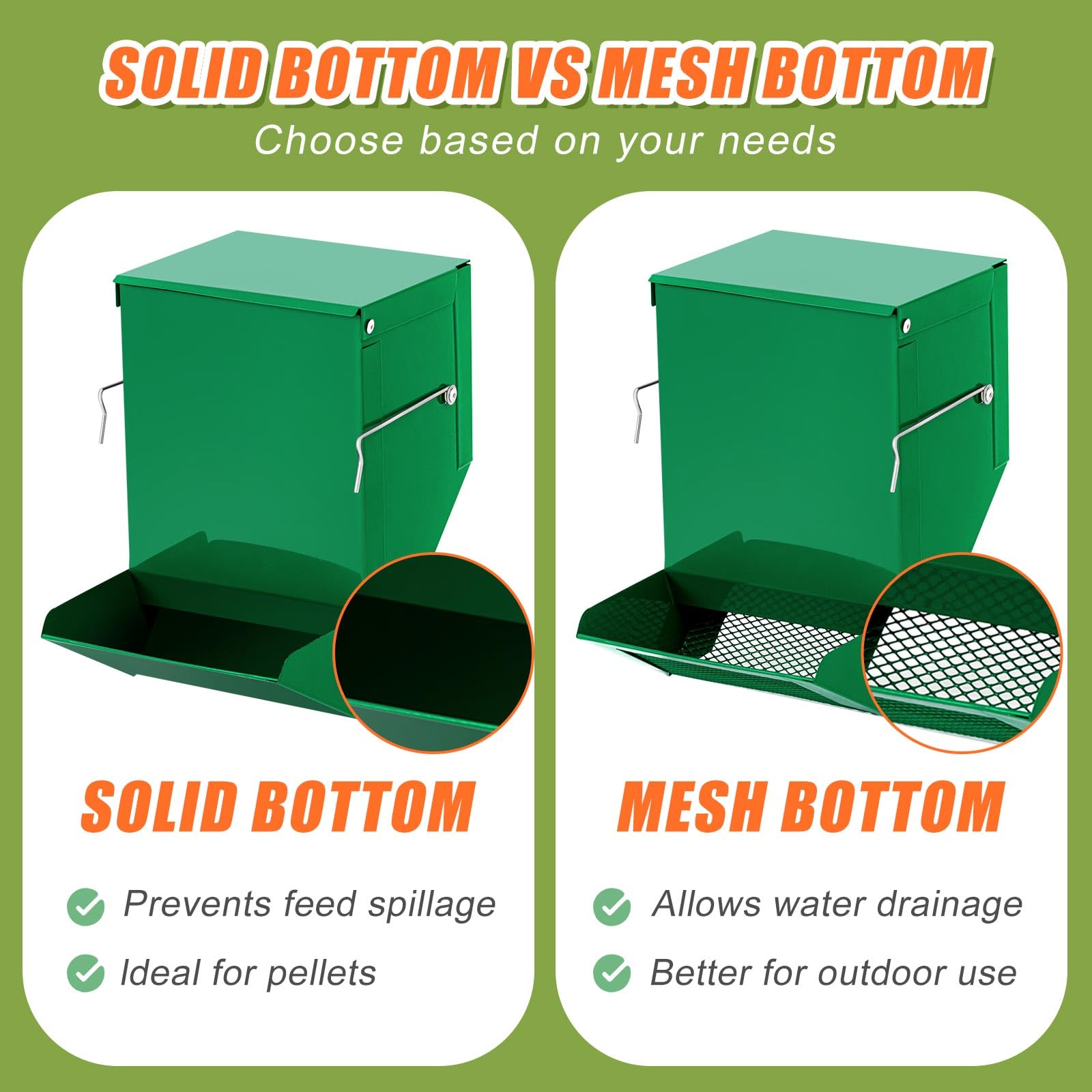 Maxcheck 2 Pcs Rabbit Feeder for Cages Small Animal Food Dispenser with Lid Metal Chicken Grit Oyster Shell Feeders Outside (4.7 Inches,Mesh Bottom,Green) - image 4