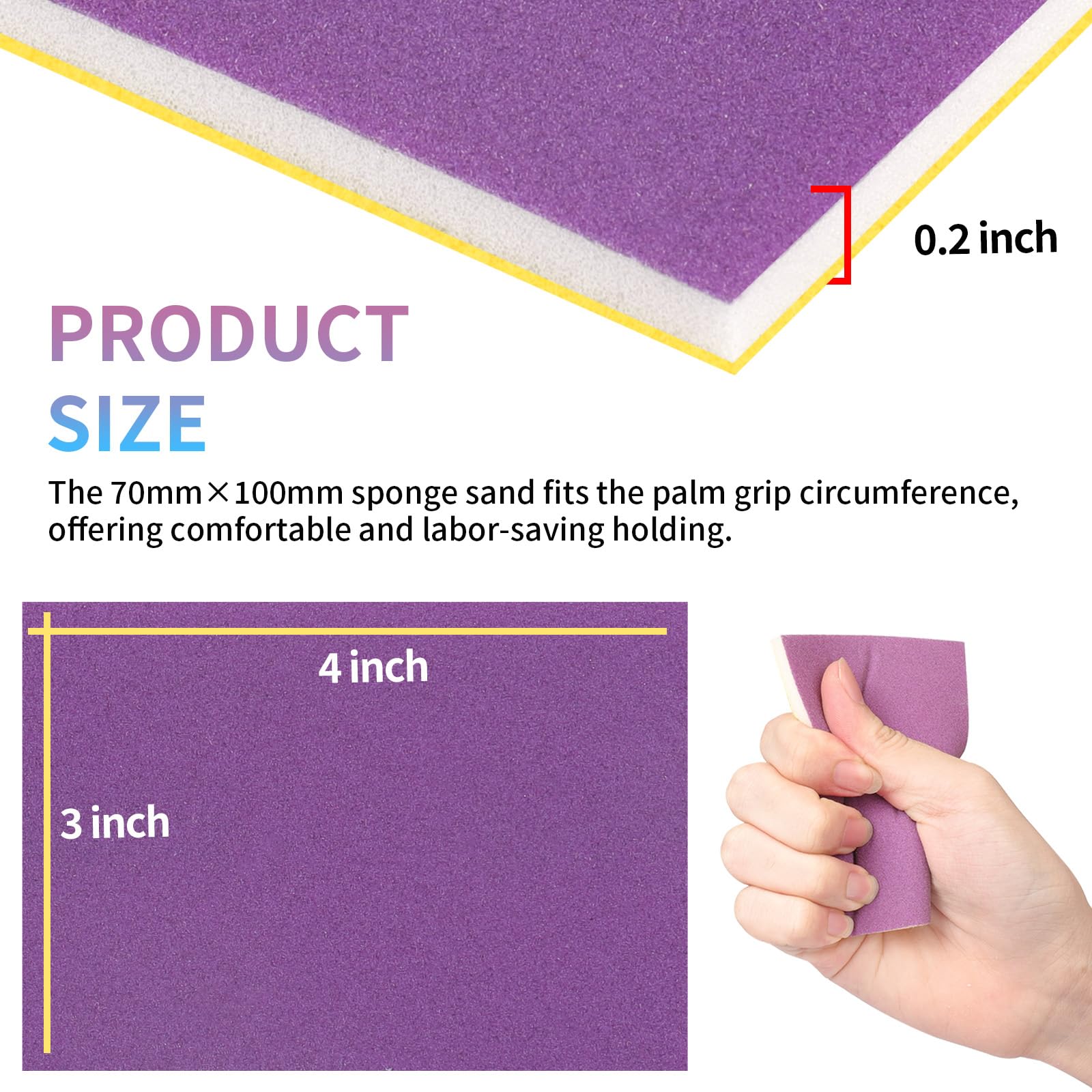 20 Pcs Sanding Sponge Set, 320 Grit Sanding Pads Flexible Foam Hand Sanding Block - Image 2