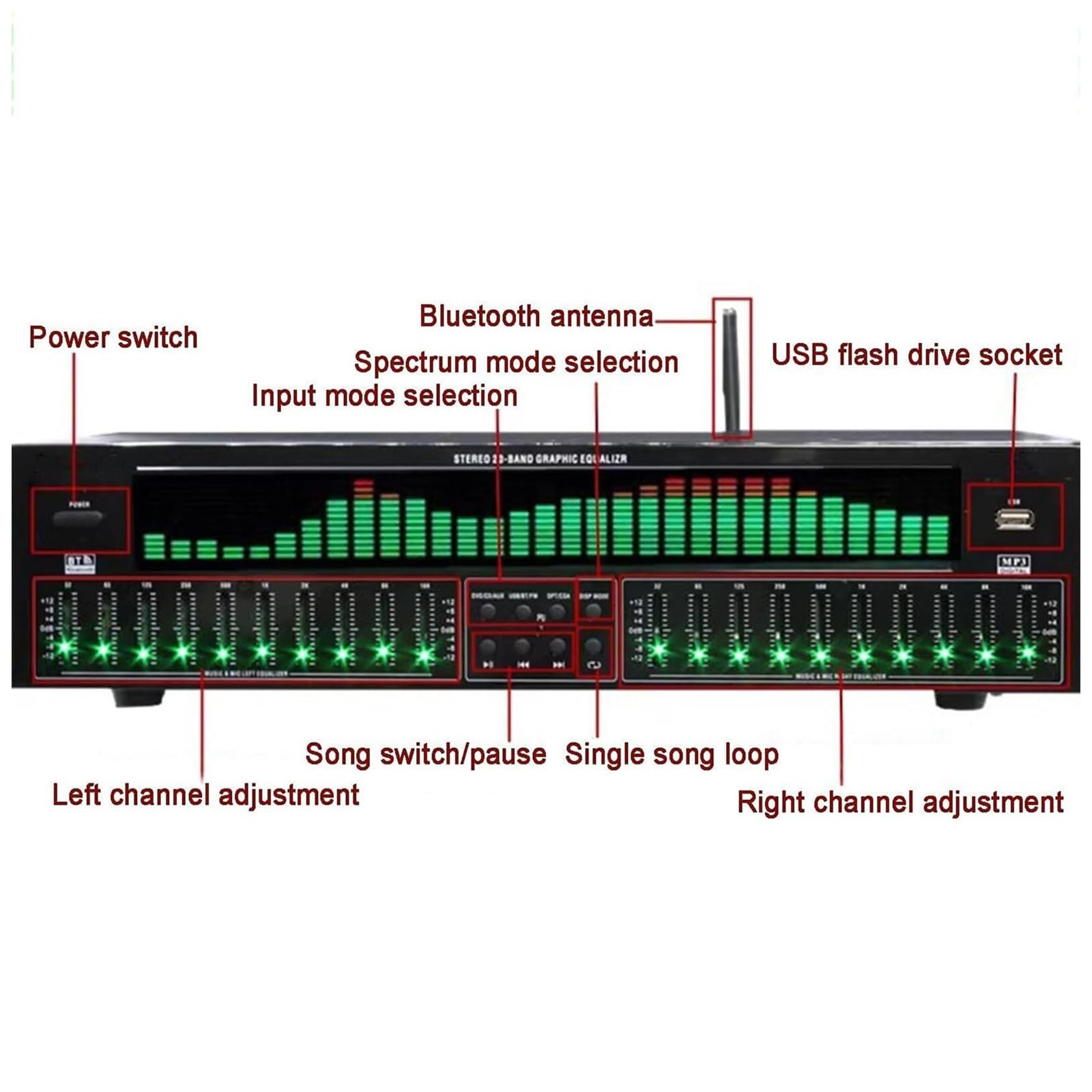 Processore audio karaoke digitale, equalizzatore audio domestico, equalizzatore stereo Display livello di frequenza in tempo reale, doppia sintonizzazione indipendente a 10 bande, 12 modelli di ritmo