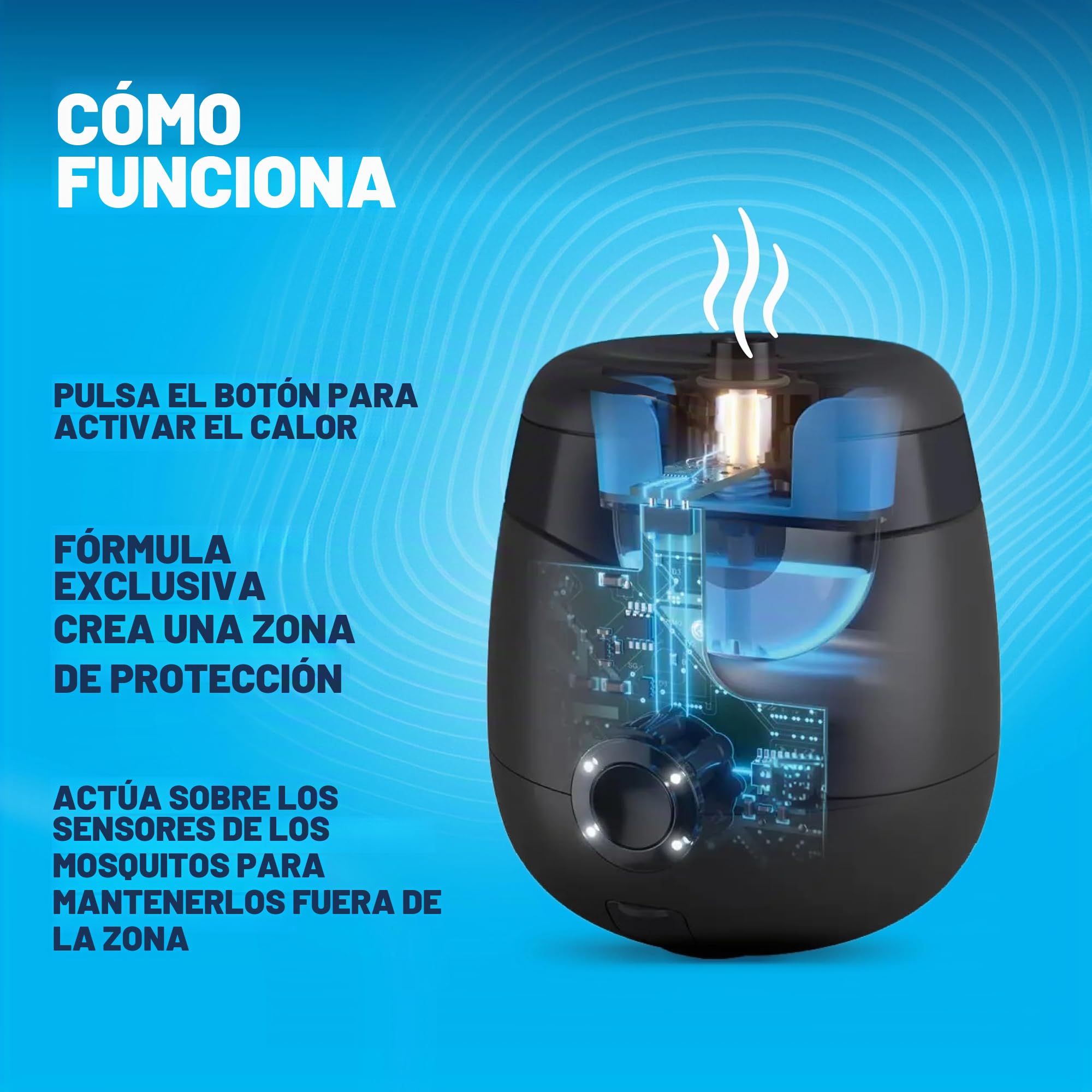 Thermacell E65XA - Repelente de Mosquitos Recargable con estación de Acoplamiento