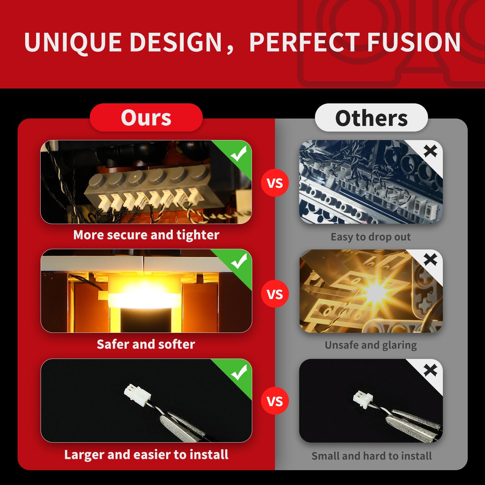 BRIKSMAX 2.0 Light Kit Compatible with Lego Star Wars Death Star 75419 Building Sets- LED Lighting Kits (Accessories Only) - Image 4