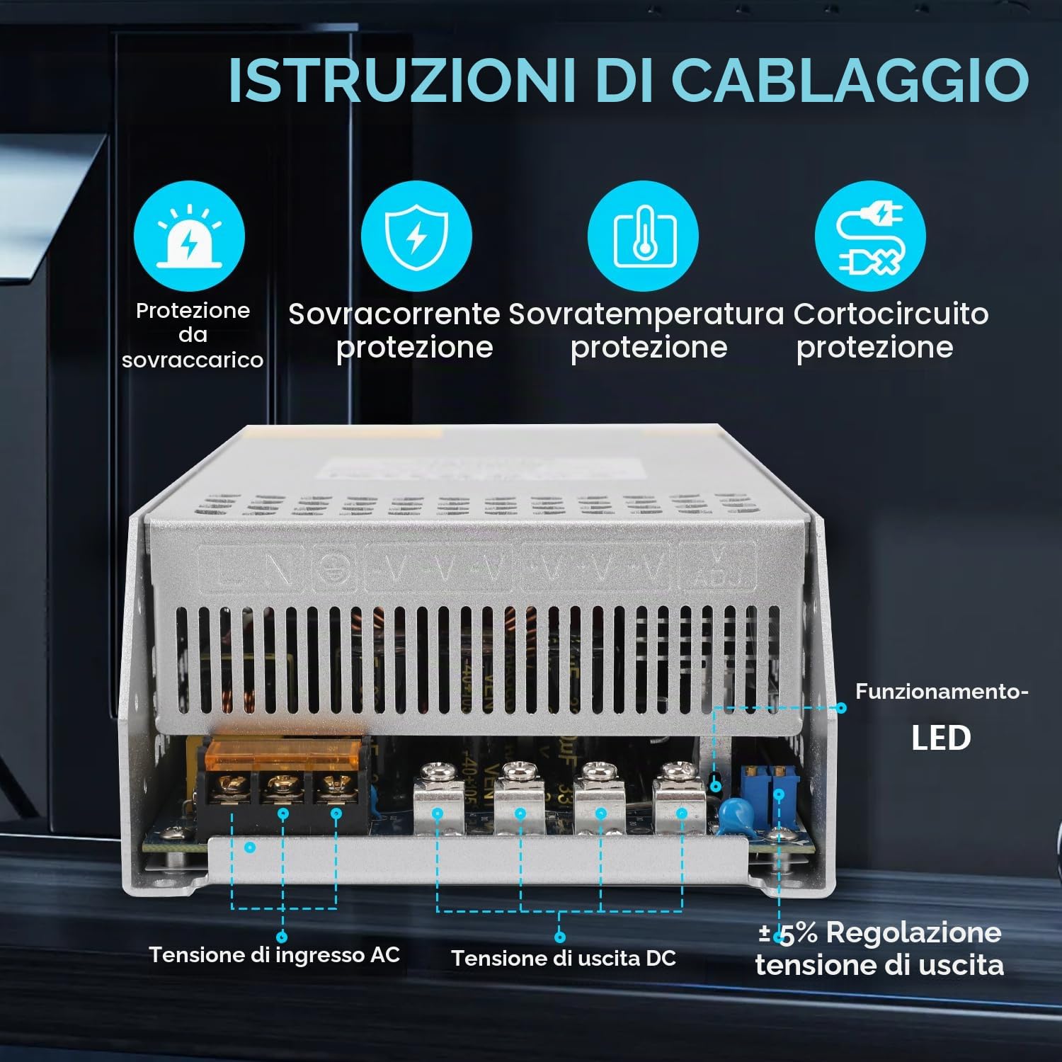 NUIFUWEI DC 12V 125A 1500W Alimentatore Trasformatore 230V AC to DC 12Volt 125A Interruttore 1500W Alimentatore per Pompa LED CCTV Telecamera Sicurezza Auto Stereo Stampante 3D e altri 12V Dispositivi