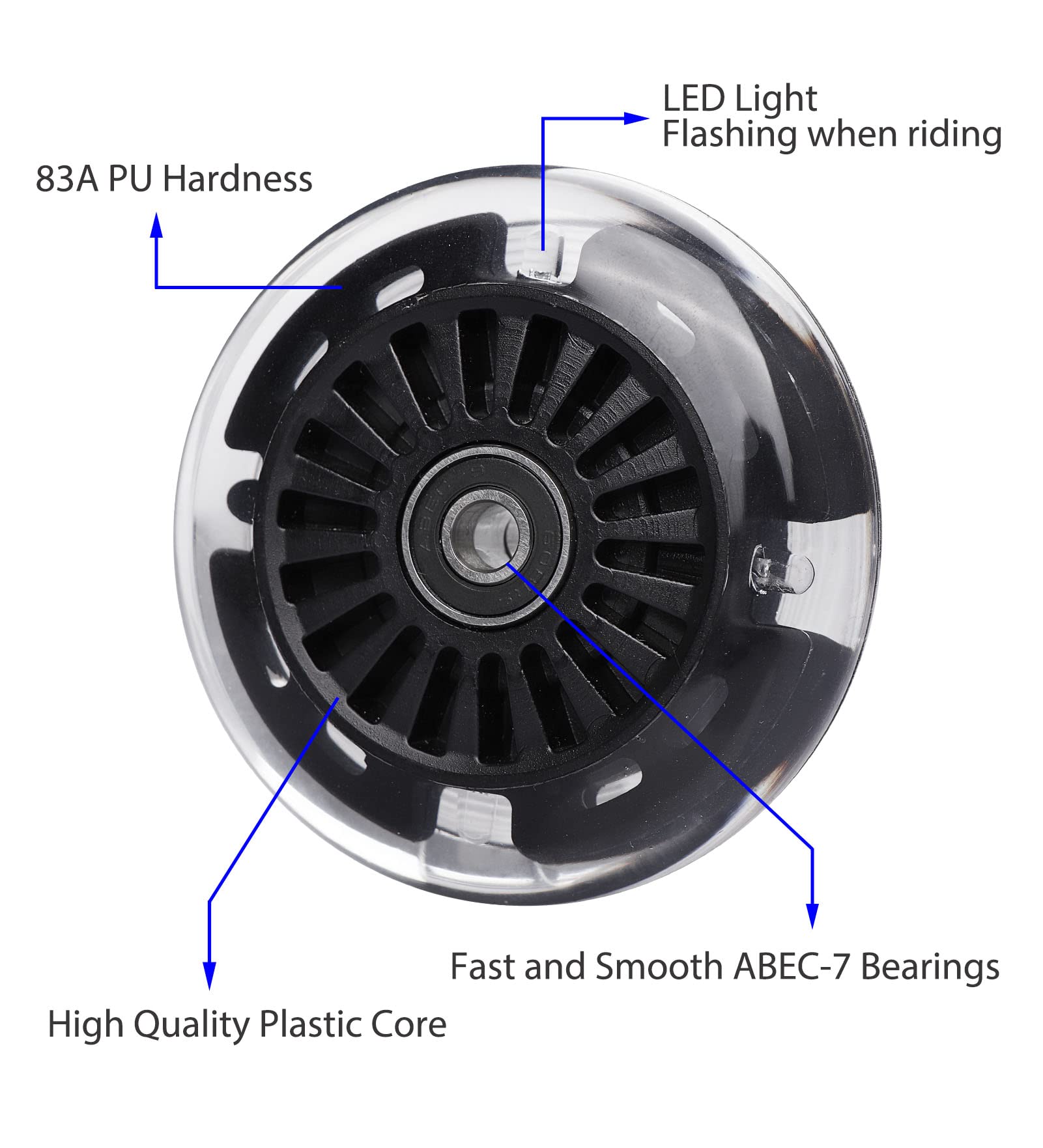 Gladeer 90mm Wiggle Car Polyurethane Replacement Wheels Set for Upgrades for PlasmaCar Ride-on Toys Wiggle Car Replacement Wheels, 4-Pack (Black)