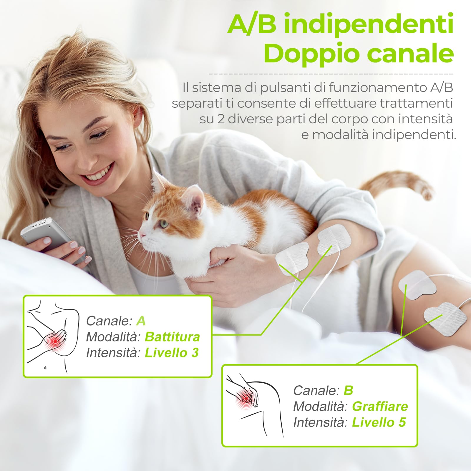 AUVON Elettrostimolatore muscolare professionale, 2 canali e 24 modalità TENS Elettrostimolatore 3 in 1 con 12 elettrodi TENS 2"x2" con design brevettato per alleviare il dolore e costruire muscoli