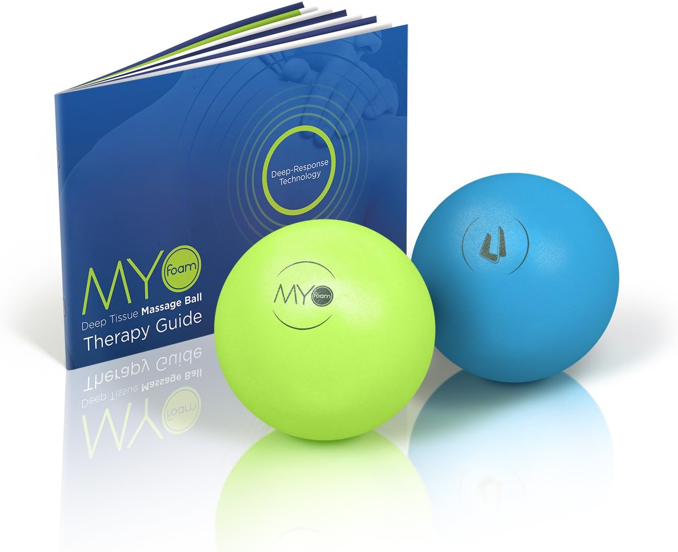 Ultimate Body Press Massage Balls – 5”, 4” & 2.75” with High or Medium Rebounding Myofoam Core, Perfect for Muscle Recovery & Trigger Point Relief