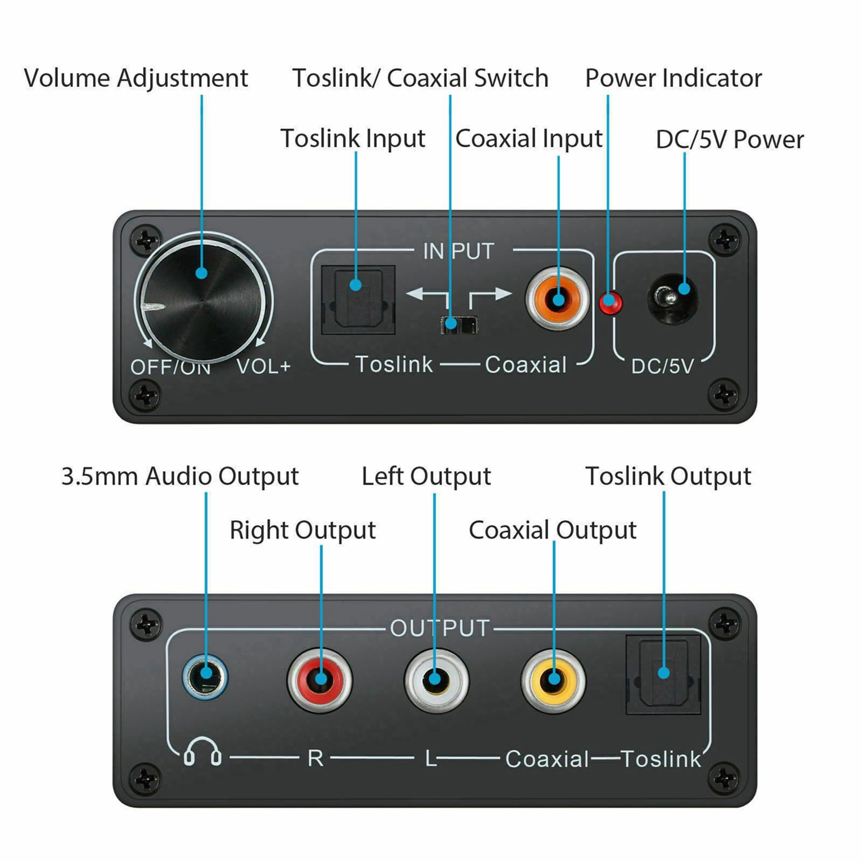 ISTOVO 5X Convertisseur Toslink Optique Coaxial Numérique de 192KHz vers Convertisseur Audio Analogique HiFi de 3,5 mm avec Spdif