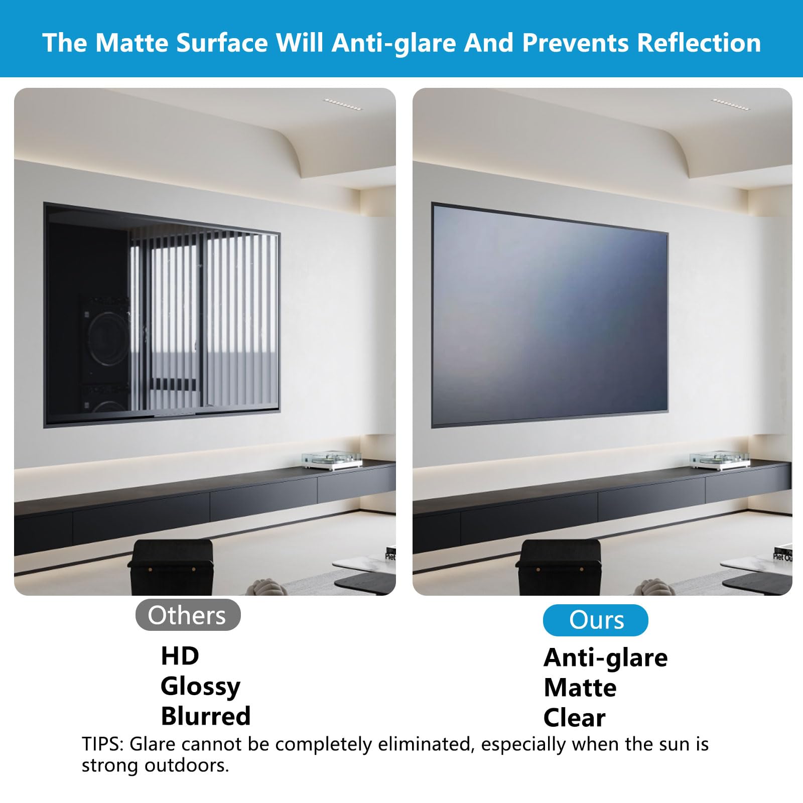 Protezione Per Schermo Opaca Anti-Luce Blu Per TV Da 65 Pollici, Protezione Per Schermo Antiriflesso Pellicola Antigraffio Per Televisori Domestici Da Interno