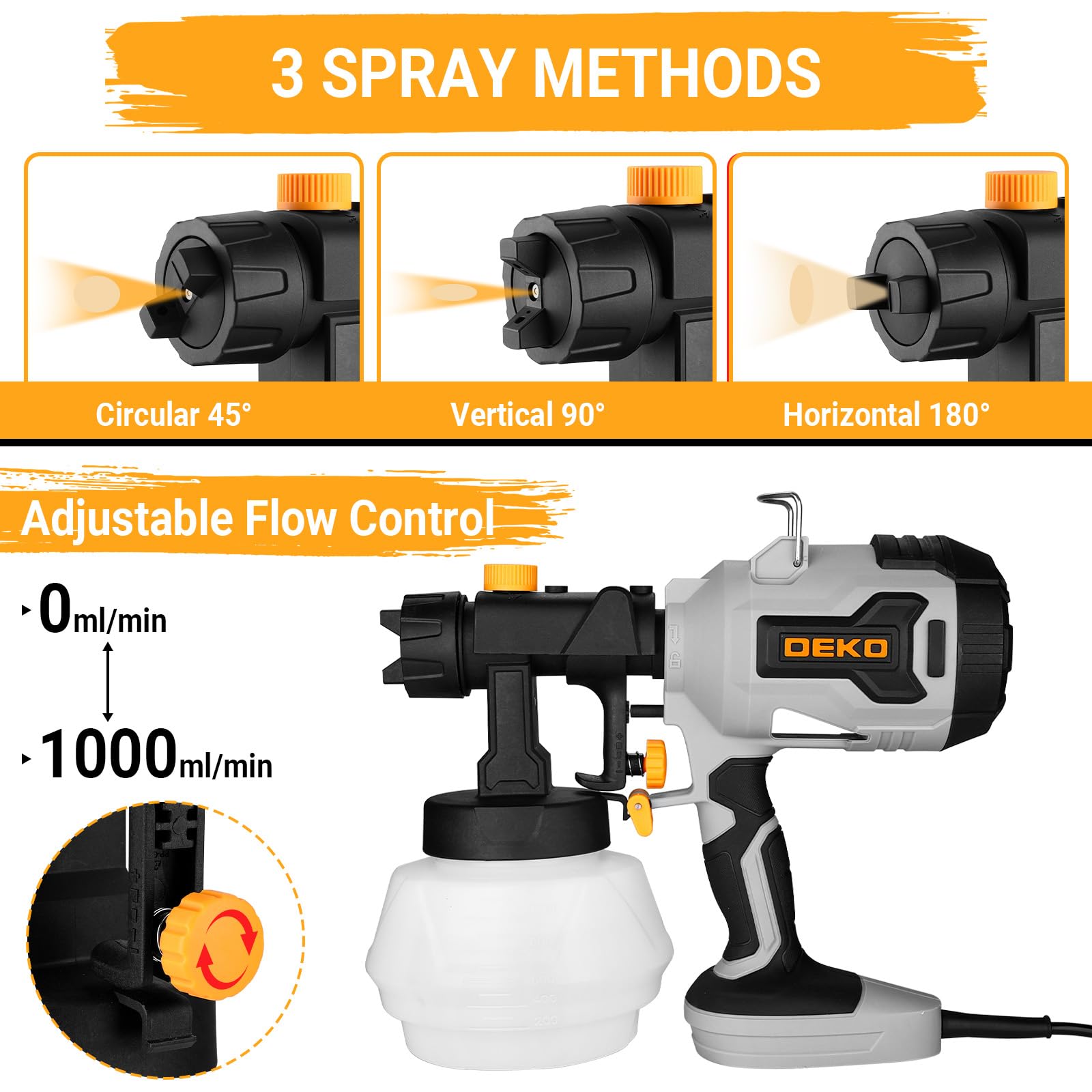 DEKO Farbsprühsystem Wandfarbe 550W mit 4 Kupferdüsen & 1200ml Tank