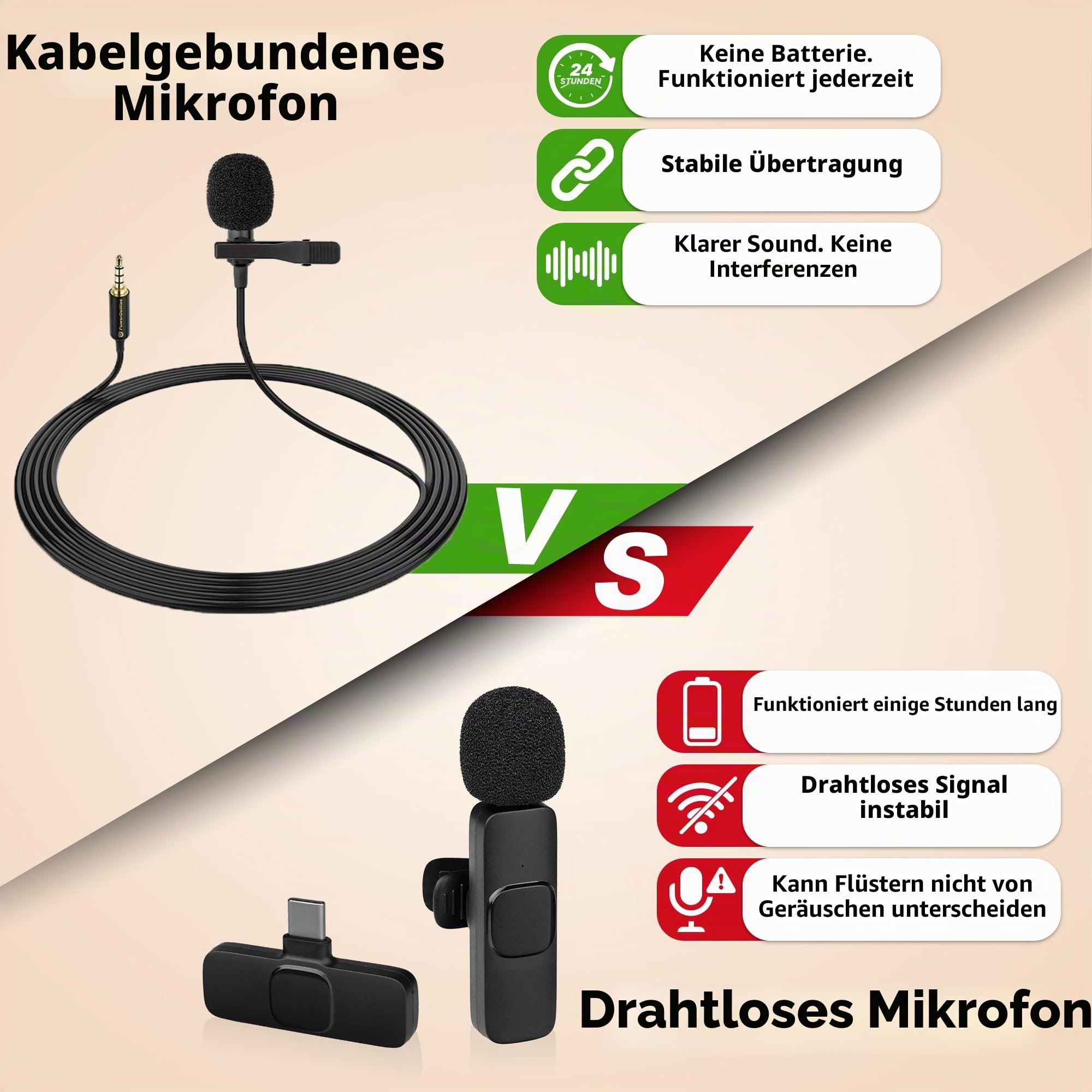 Professionelles Lavalier Mikrofon Omnidirektionales Ansteckmikrofon mit Klammersystem Perfekt für die Aufnahme von Youtube / Interview / Videokonferenz / Podcast / Sprachdiktat / iPhone/ASMR