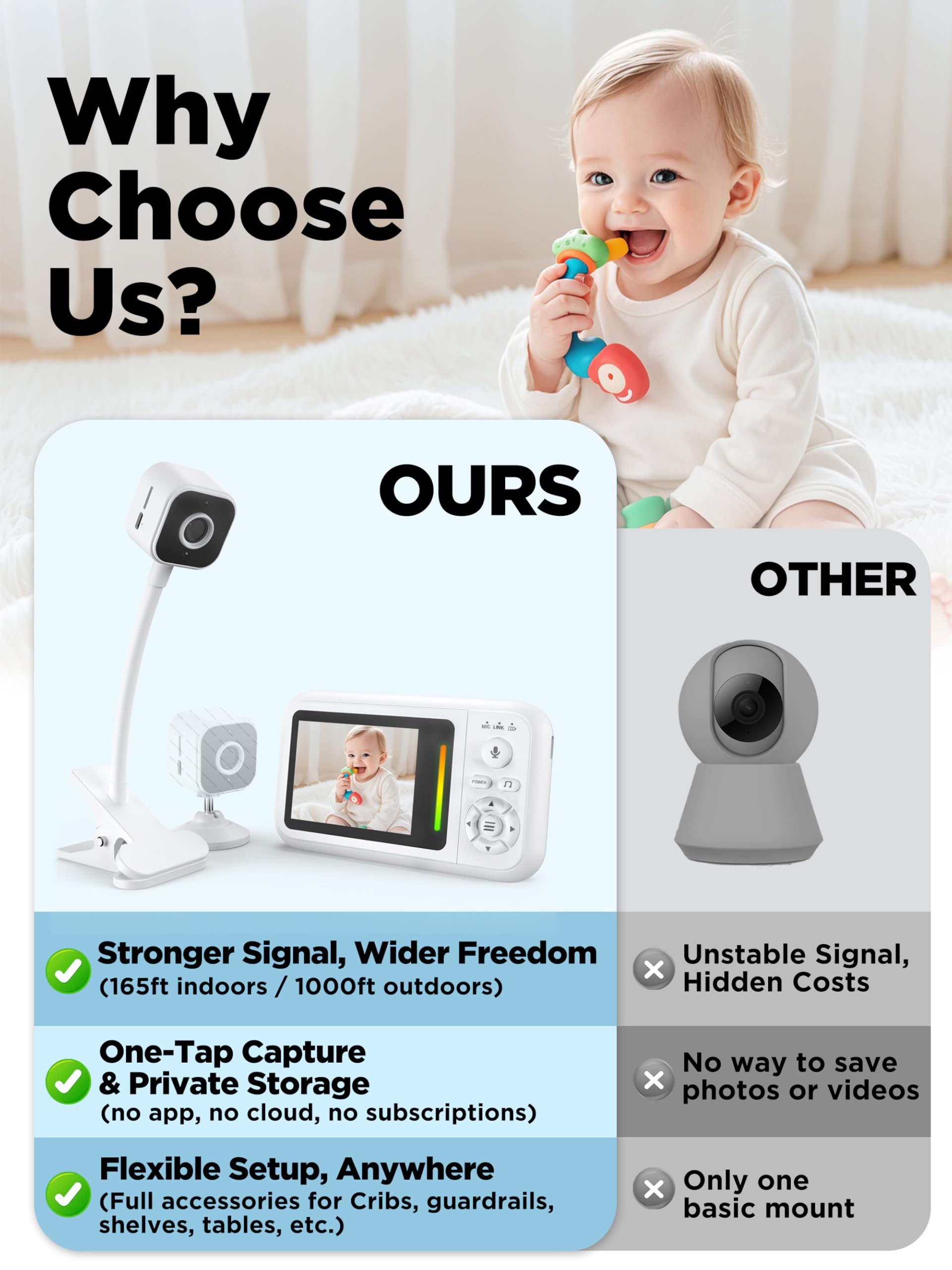 NUOTUN Monitor de bebé con cámara y visión nocturna - Monitor de cámara de bebé HD portátil con clip para cuna y soporte, sin WiFi, 2.4GHz seguro, detección de llanto, zoom 4X, recordatorio, detección