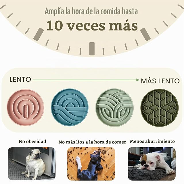 Foto 3 de 6 de OHMO Comedero Anti-Glotonería para Perros y Gatos(Pequeño, Sin Ventosa, Azul Claro