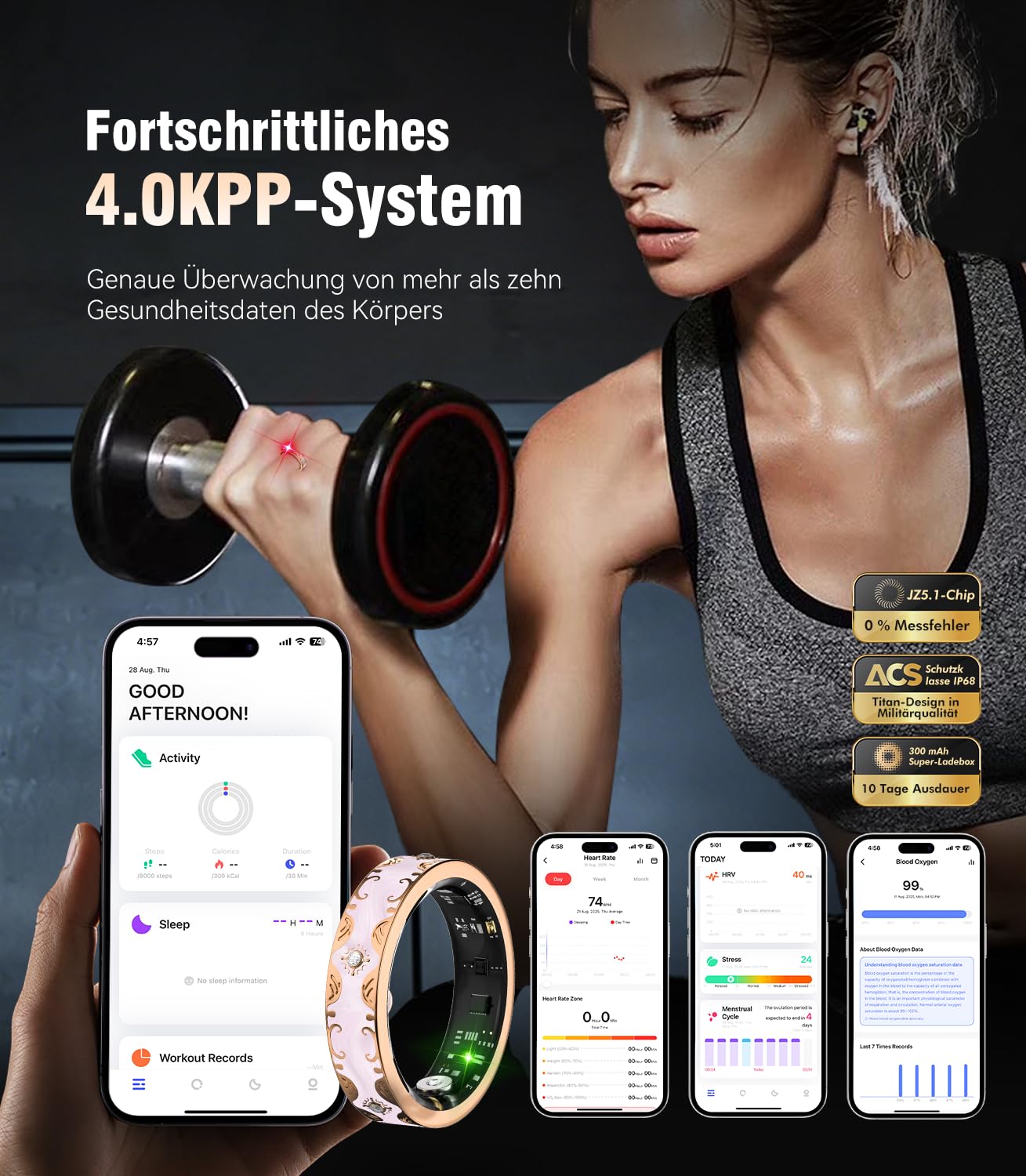 2026 TOP 1 9.0 Smart Ring e custodia di ricarica. 【Industry First – 0 errore di misurazione】【IP68 impermeabile】 Anello intelligente da uomo e da donna per monitoraggio del sonno, dispositivo