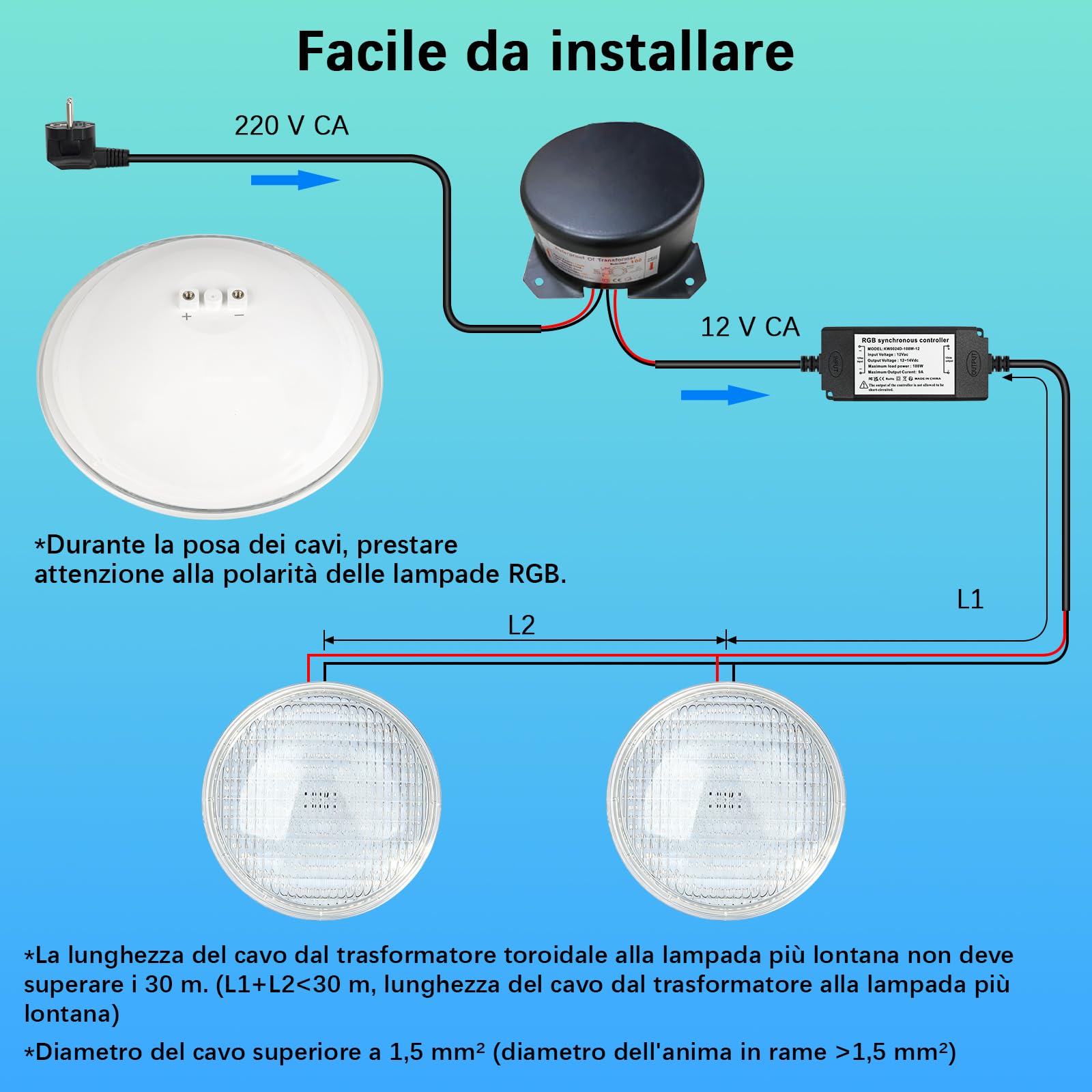 Illuminazione LED per piscina RGB, 54W, PAR56, luce subacquea, lampada da bagno, sincronizzazione esterna con telecomando, 12 V AC, IP68 impermeabile