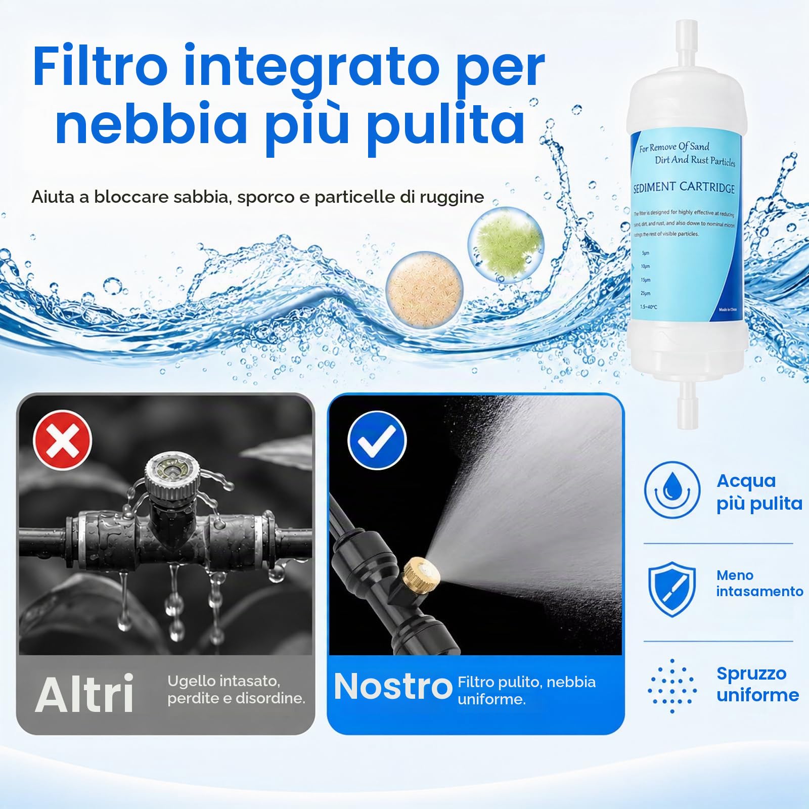 Sistema di nebulizzazione da giardino, 18 m, nebulizzatore di raffreddamento per terrazza, con 25 ugelli e fascette, sistema di raffreddamento nebulizzato, impianto di nebulizzazione dell'acqua