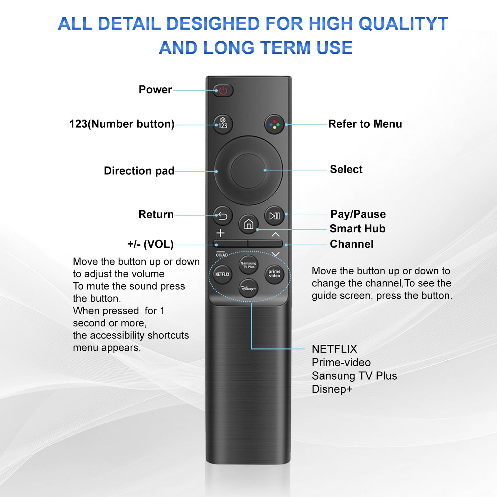Telecomando universale per TV LCD, LED, HDTV 3D, serie TV UHD, 2 pezzi