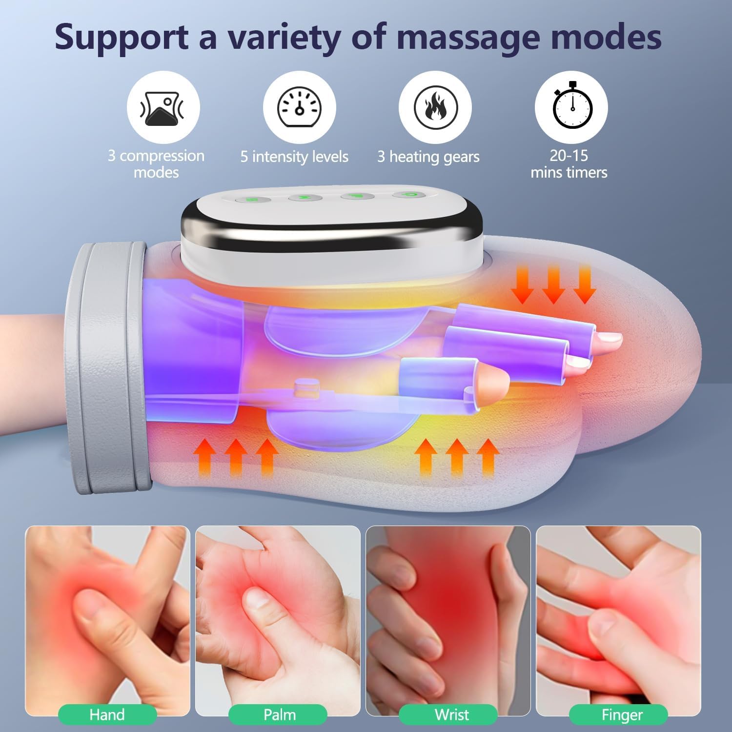 Masseur électrique pour les mains avec chaleur et compression, 3 options de contrôle de la température, 5 modes de compression, masseur portable sans fil pour soulager les engourdissements des doigts