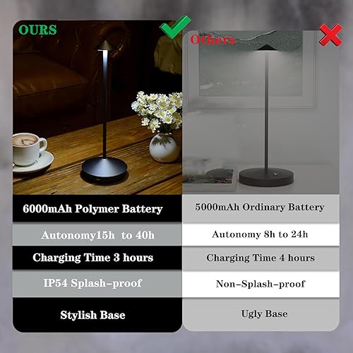 Miniatura 3 de Lámpara de mesa LED inalámbrica, paquete de 2, lámpara de escritorio portátil para exteriores, luz nocturna de escritorio pequeña, lámpara de barra