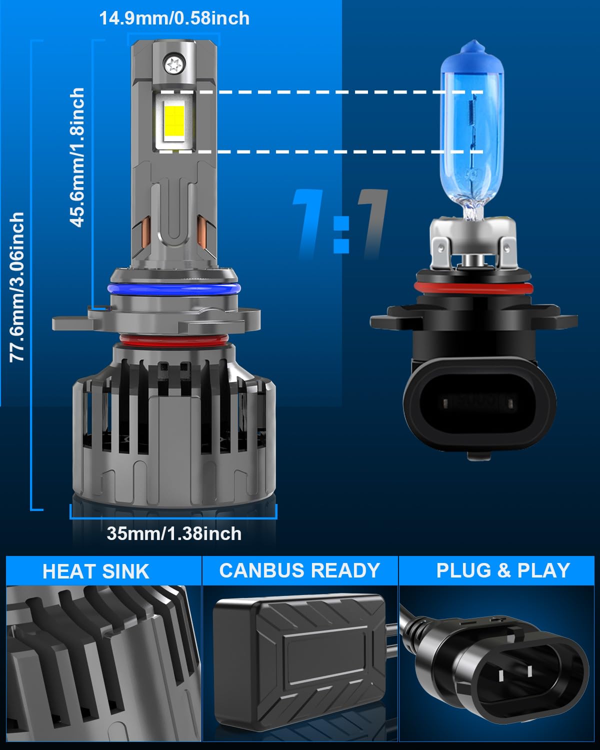 Lampadina LED HIR2, 40000LM 180W 800% Ultra Luminosa, 6500K Bianco 12V 24V Plug & Play Lampadine 9012 LED, Confezione da 2