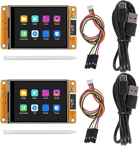 2pcs 2.8" CYD ESP32, ESP32-2432S028R Development Board with Type-C WiFi Bluetooth ILI9341 Driver, 320x240 LCD ESP32 Display Touch Screen for Arduino IoT, Home Assistant Panel, Compatible with LVGL