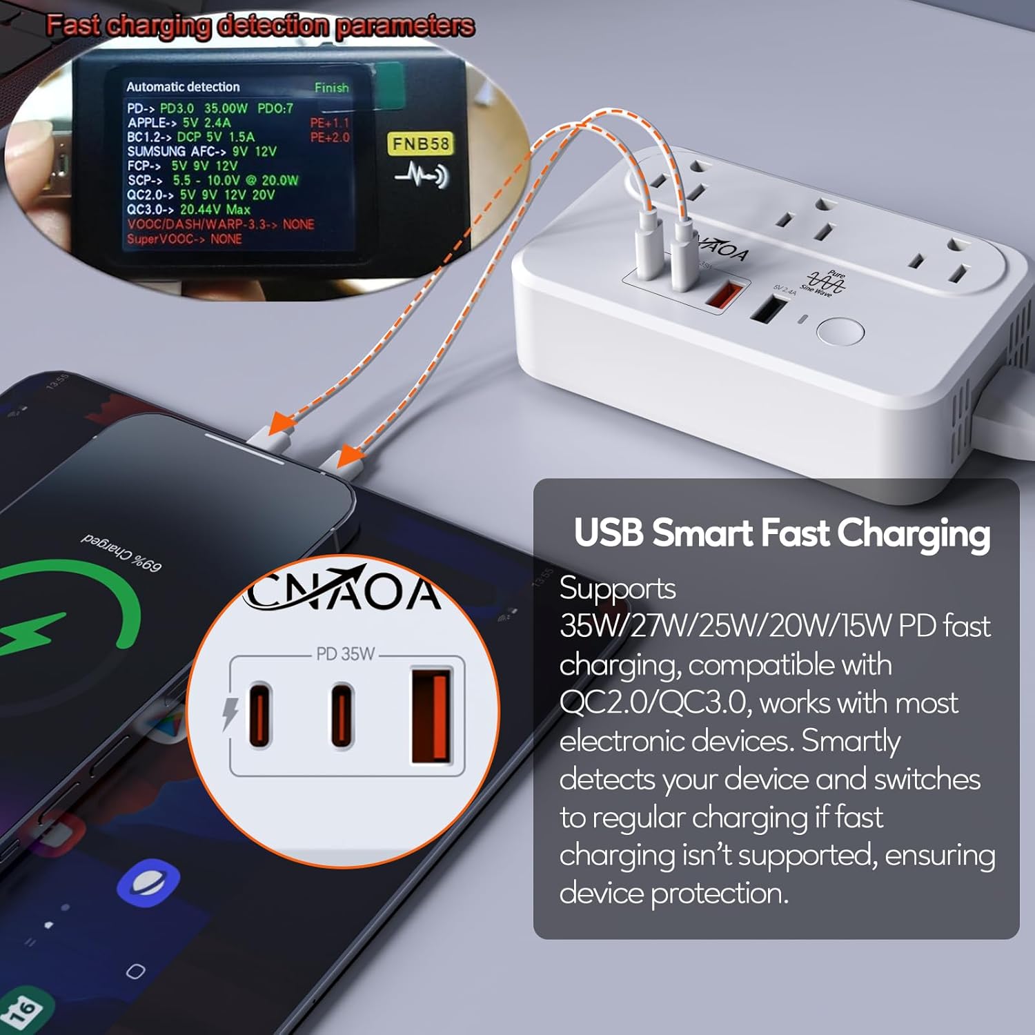 220V to 110V Voltage Converter, 350W Pure Sine Wave Voltage Converter US to Europe with 35W PD 2 Type C Port 2 USB A Port, International Power Converter Combo Plug for International Travel White