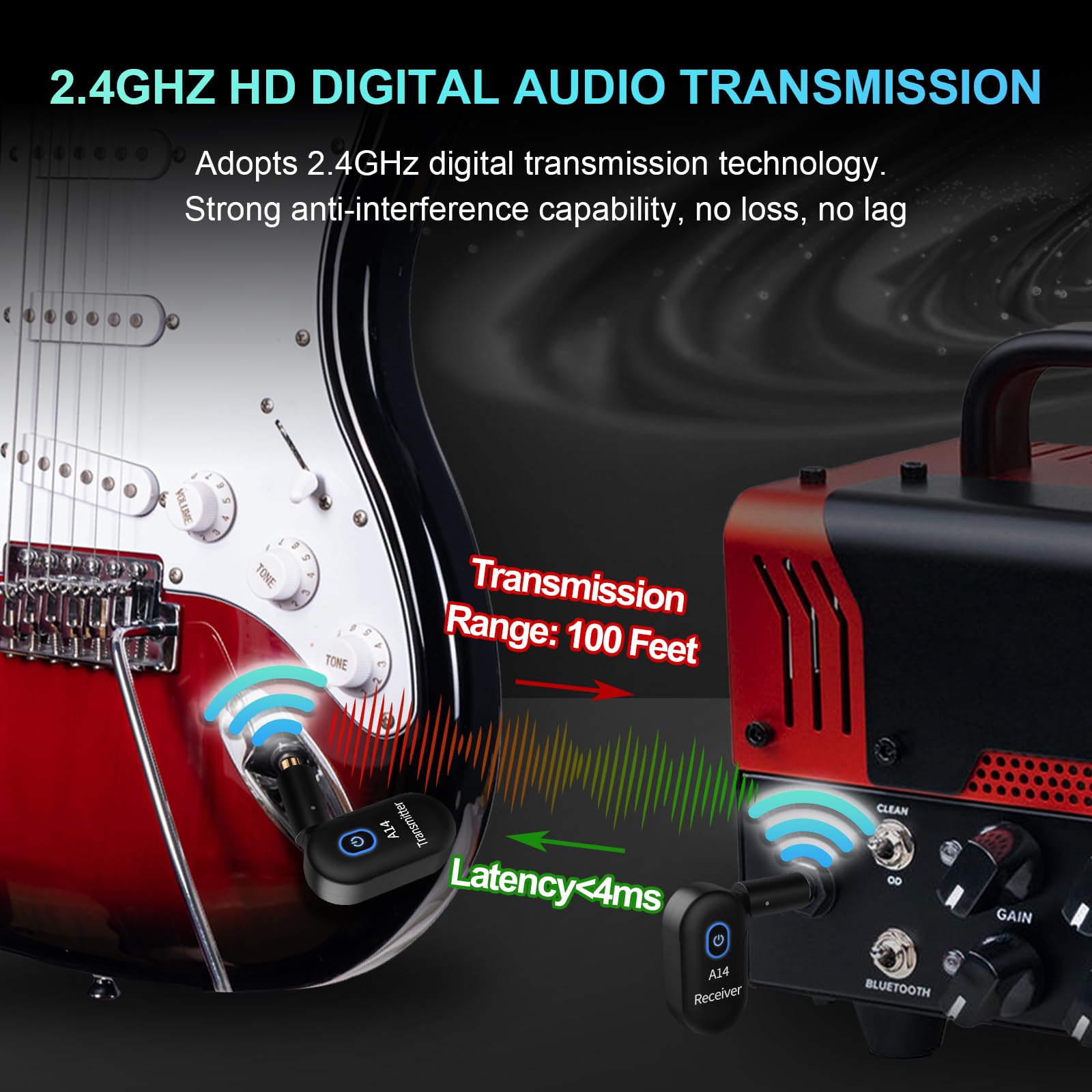 A14 Wireless Gitarrensystem 2.4GHz 2 Modi, Daumengröße, Wiederaufladbarer Li-Akku, 100ft Reichweite, 10 Stunden, Plug & Play für Gitarre, Bass, Violine, Keyboard (1TX + 1RX)