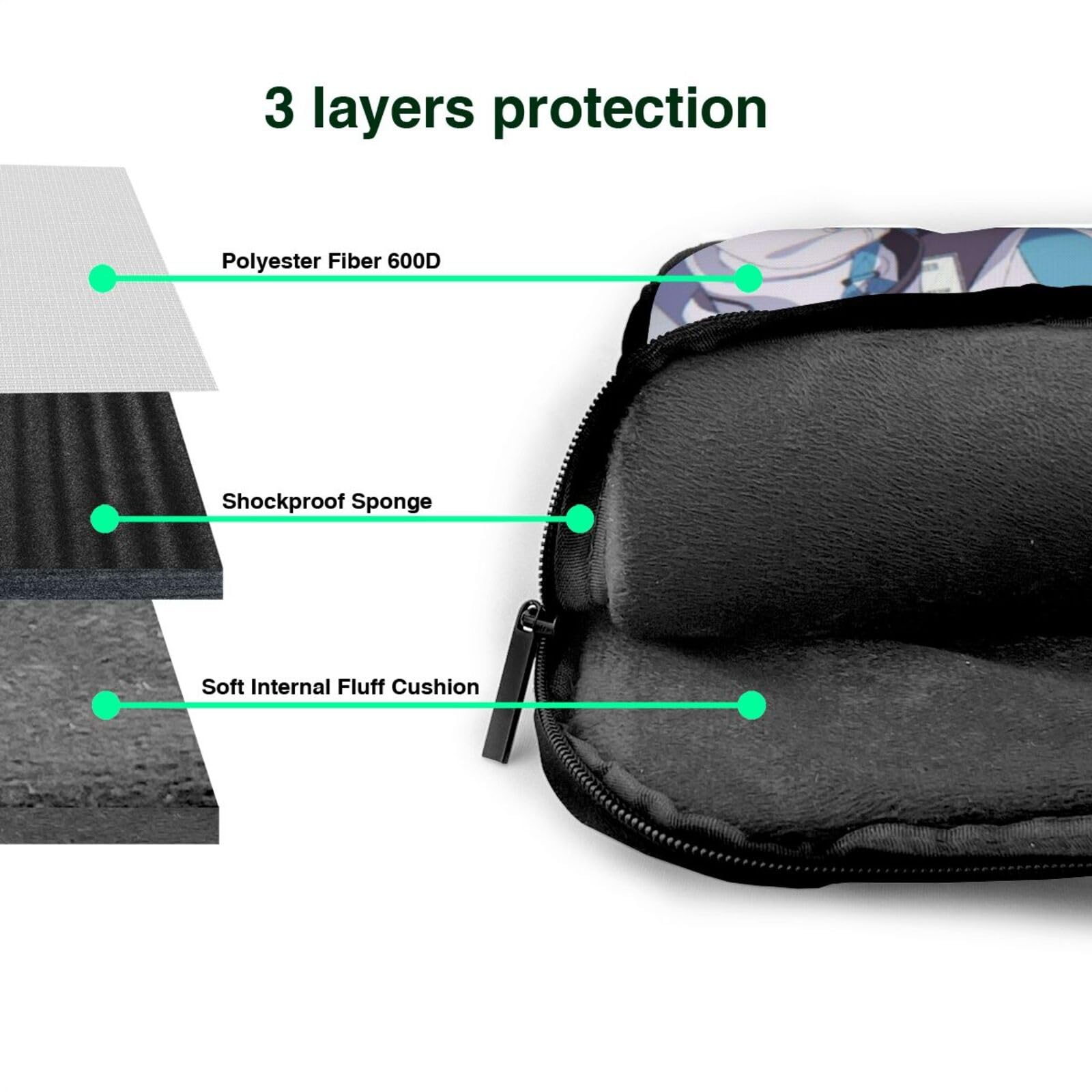 Amazon.co.jp: ブルーアーカイブ パソコン ケース ノートパソコン