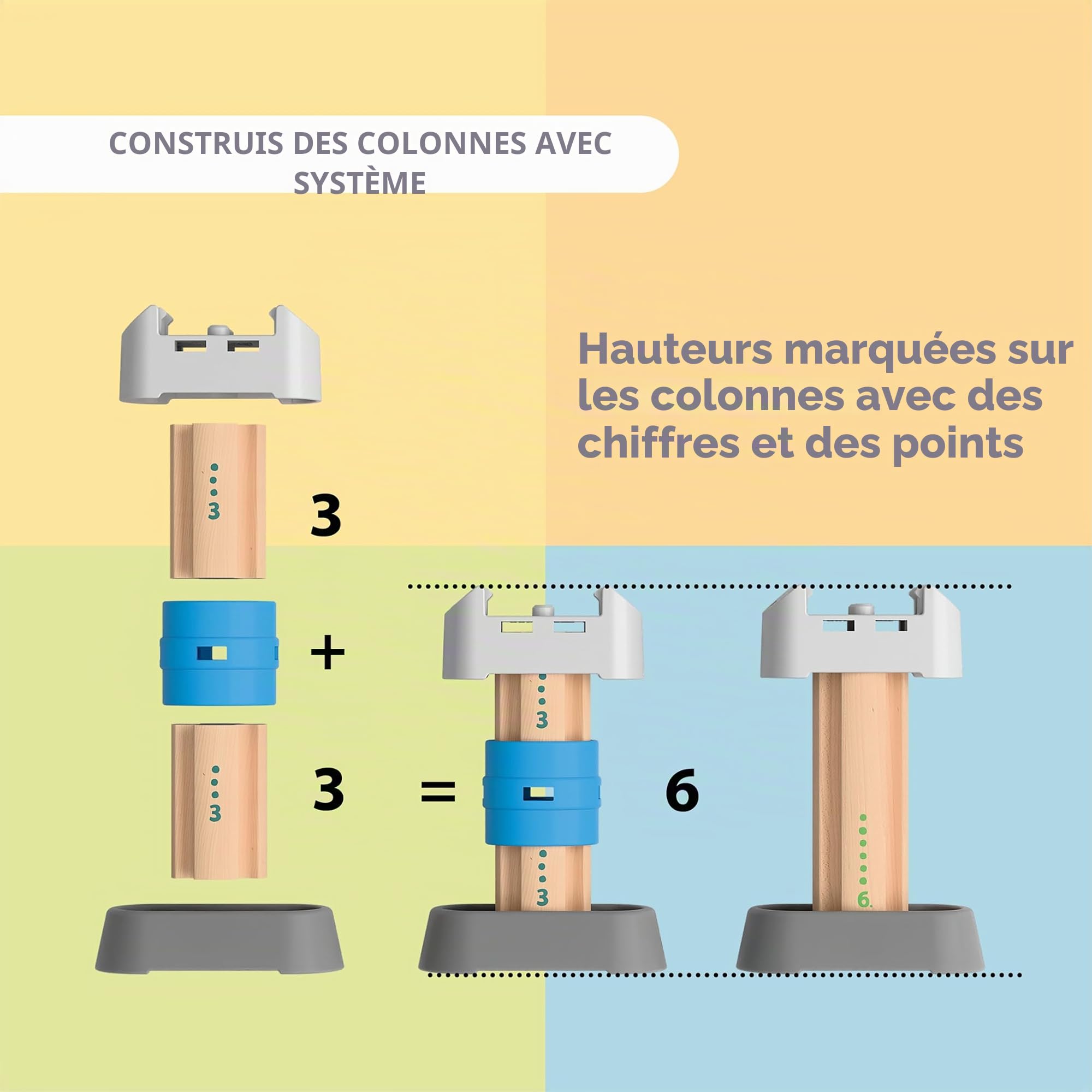 HABA Kullerbü Piste à Billes Step-by-Step - Système à clics astucieux pour Un Plaisir Stable - À partir de 12 Mois - Combinable avec Tous Les Circuits Kullerbü - 2012252001
