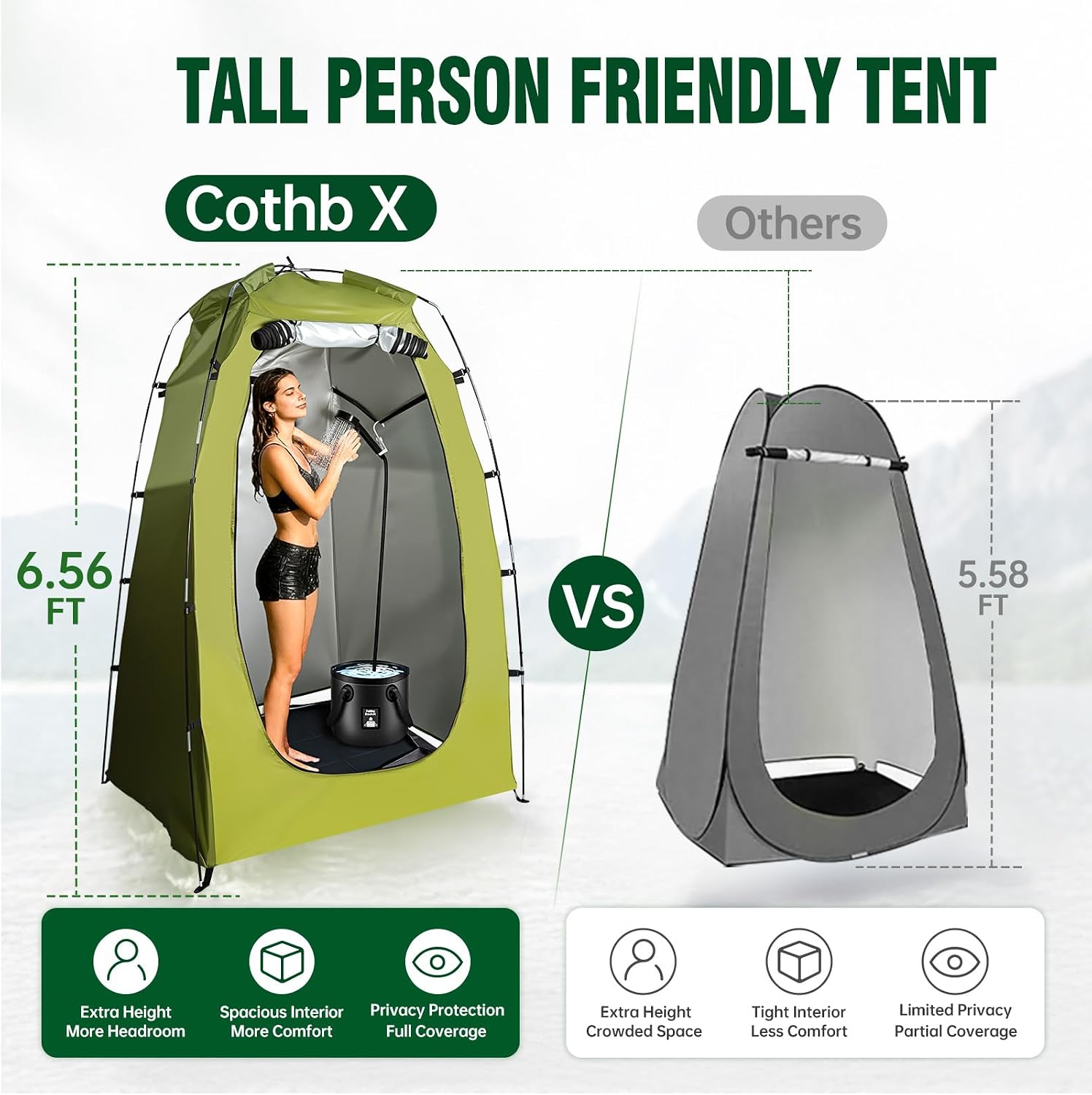 Portable Hot Shower Kit with 6.56Ft Tall Privacy Tent & 1500W Immersion Water Heater, 6800mAh Rechargeable Shower Pump, 5.3 Gallon Folding Bucket, Outdoor Hot Shower for Camping, Emergency Use