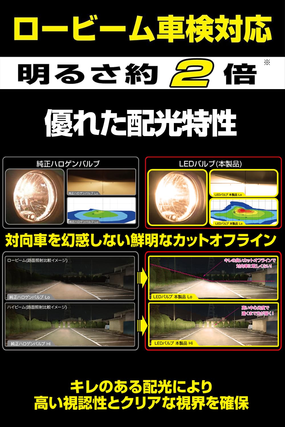 Amazon | IPF ヘッドライト フォグランプ LED 車用 H4 Hi Lo切替