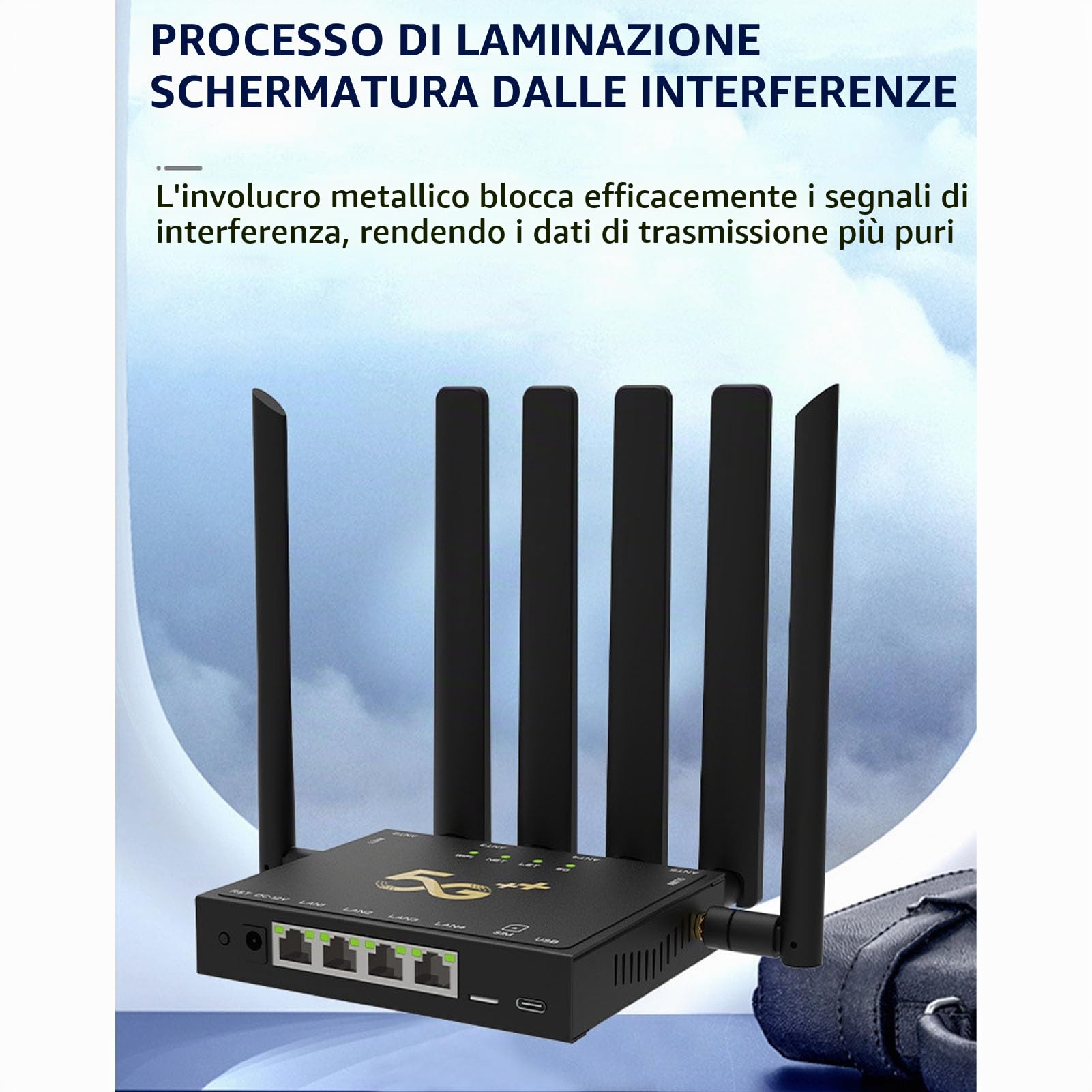 VBESTLIFE Router 5G con WiFi 6 e Slot per Scheda SIM, 6 Antenne Ad Alto Guadagno Router Wireless Gigabit Dual Band, Larghezza di Banda 600 Mbps per Ufficio Domestico e Streaming 4K