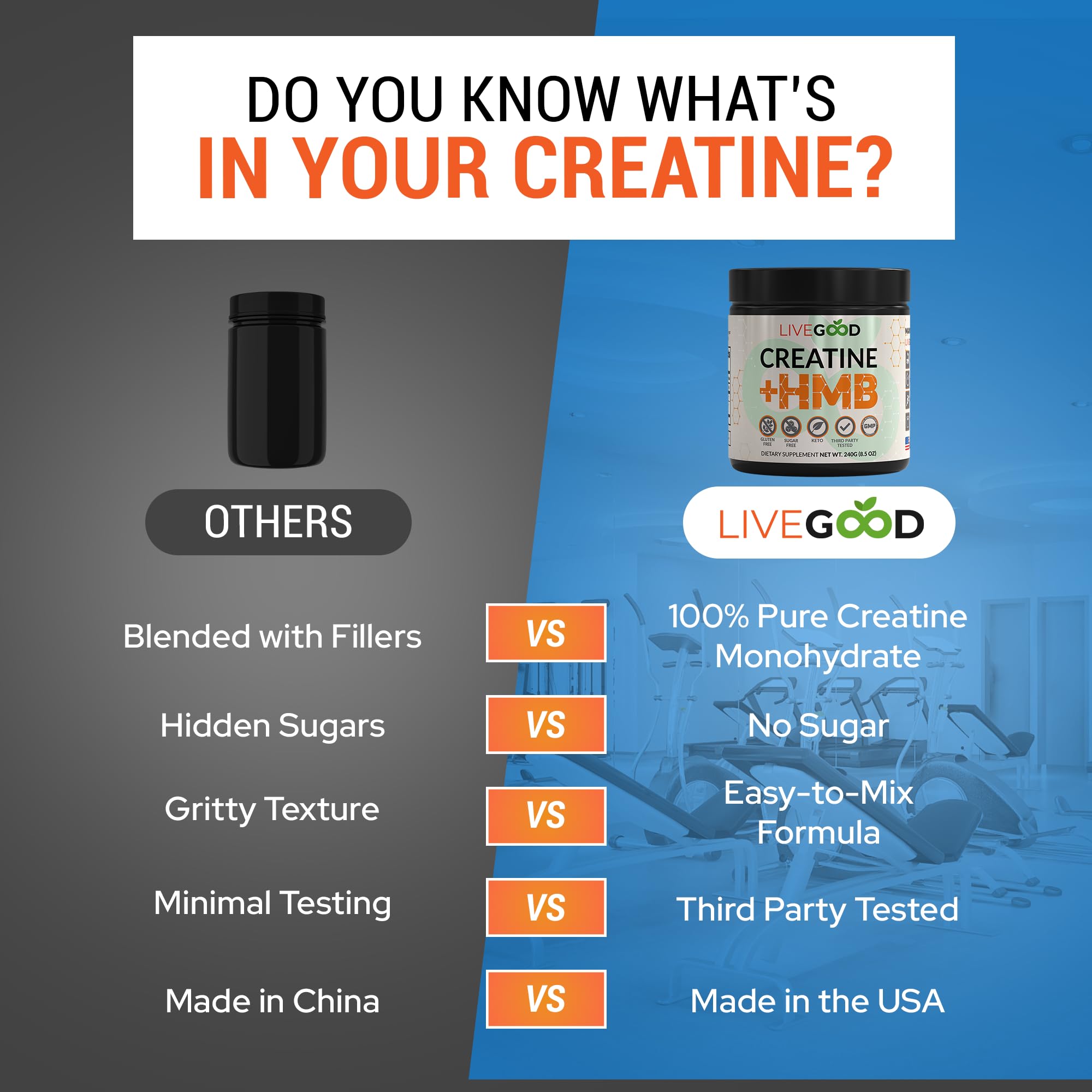 LiveGood Creatine Monohydrate Powder with HMB, Unflavored, 30 Servings — Amazon image 9