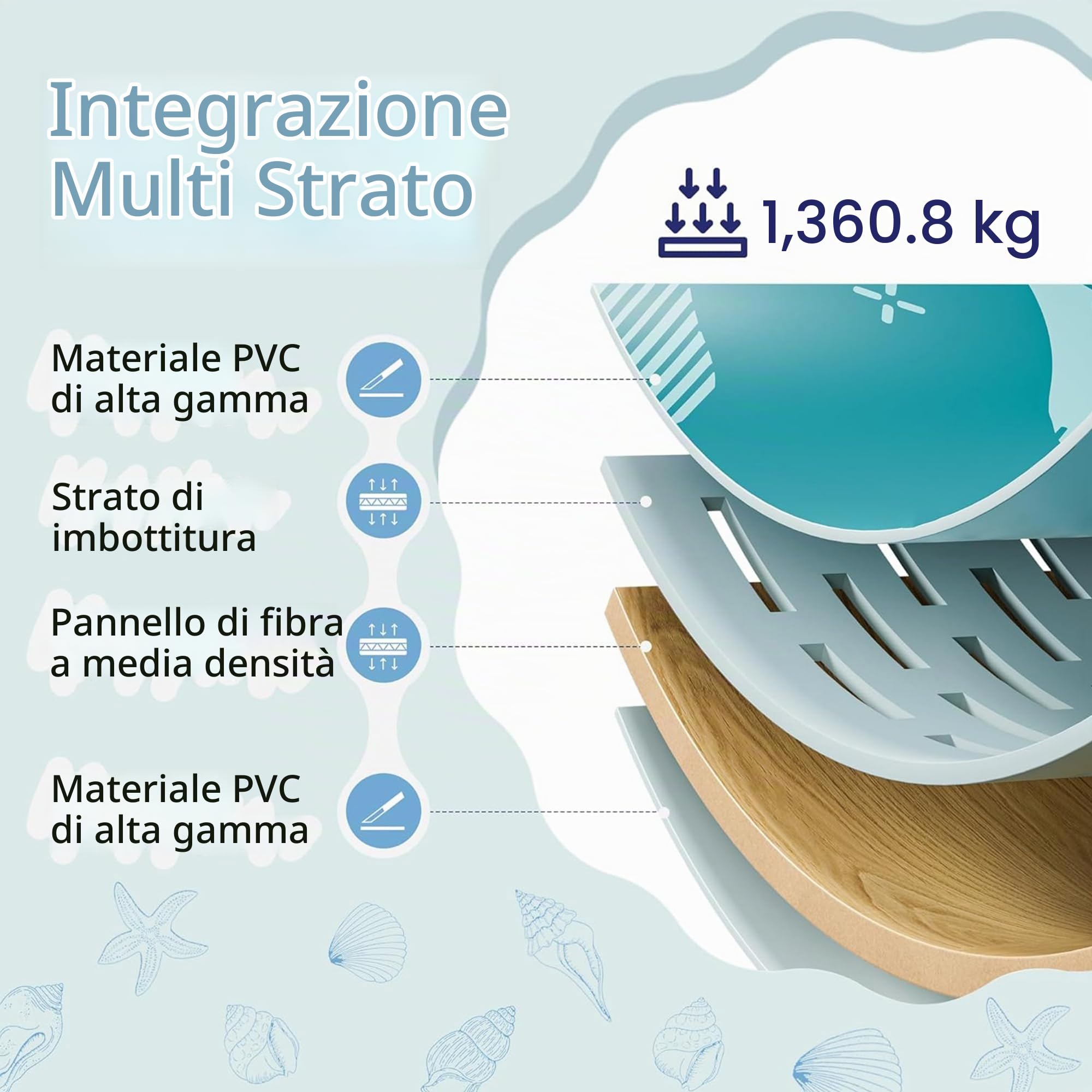Piscina pieghevole, in plastica rigida, rettangolare, per adulti, non gonfiabile, per esterni, cortile