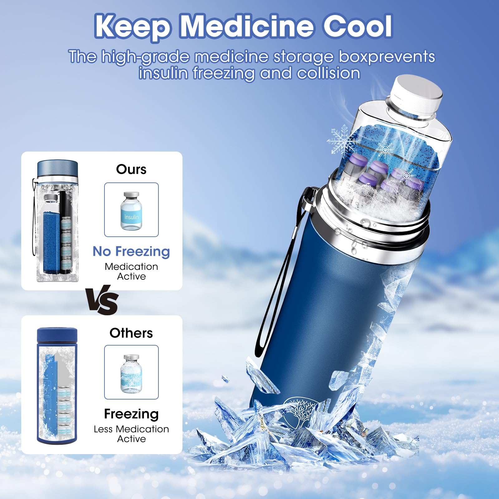 48H Insulin Cooler Travel Case TSA Approved USB Charger Diabetic Care Medication Cooler for Travel Portable Medicine Bottle Car Refrigerator for Cooling Organizer Supplies product thumbnail 5