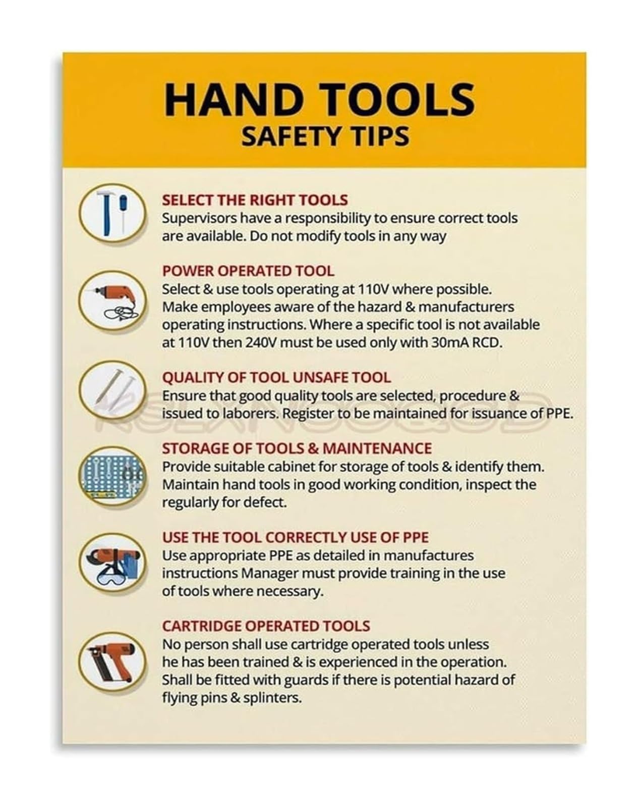 MQXFCZUX DIY Hand Tools Tips and Uses Guide Poster Canvas Print Wall-Art for Workshop Wall and Man Cave Garage Inspiration Framed,08x12inch(20x30cm)