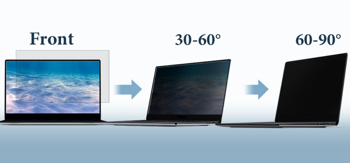 Amazon.com: IPROKKO Laptop Privacy Screen 14 Inch 16:9 Aspect