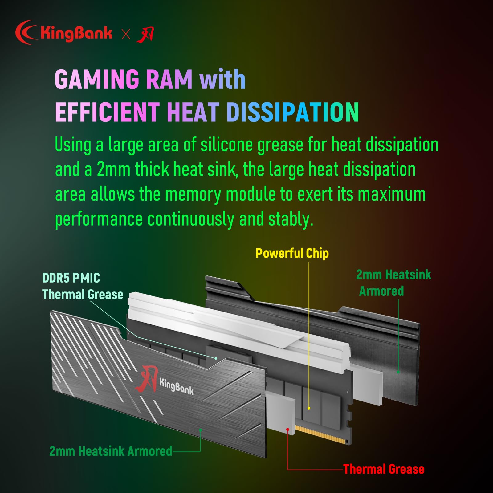 Amazon.co.jp: KingBank RGB コンピューター デスクトップメモリ Ram