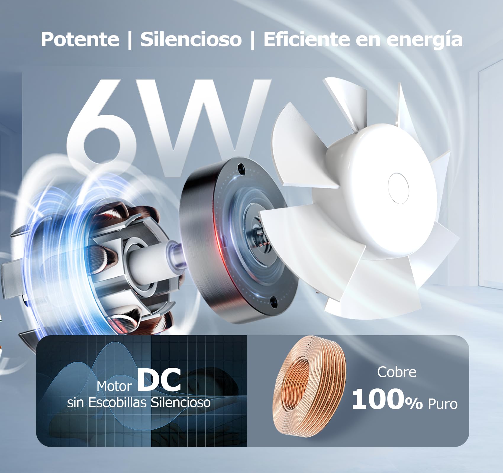 Extractor de Baño 100mm, Bidireccional, 6 Velocidades con Luz Indicadora, Función de Memoria, Ventilador Extractor de Aire con Control Remoto, Motor DC Sin Escobillas Silencioso Extractor Baño