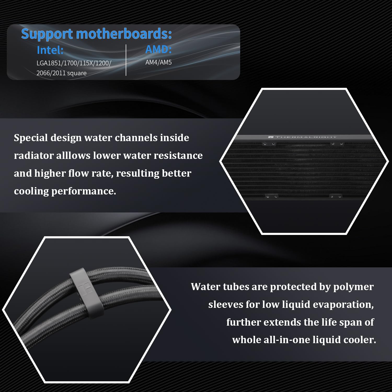 Thermalright Wonder Vision 360 UB ARGB Nero AIO CPU Liquid Cooler, per AM5/Intel LGA1851/1700, schermo curvo 3D da 6,67 cm con risoluzioni 2400x1080, schermo a pannello magnetico, supporto video 3D/2D